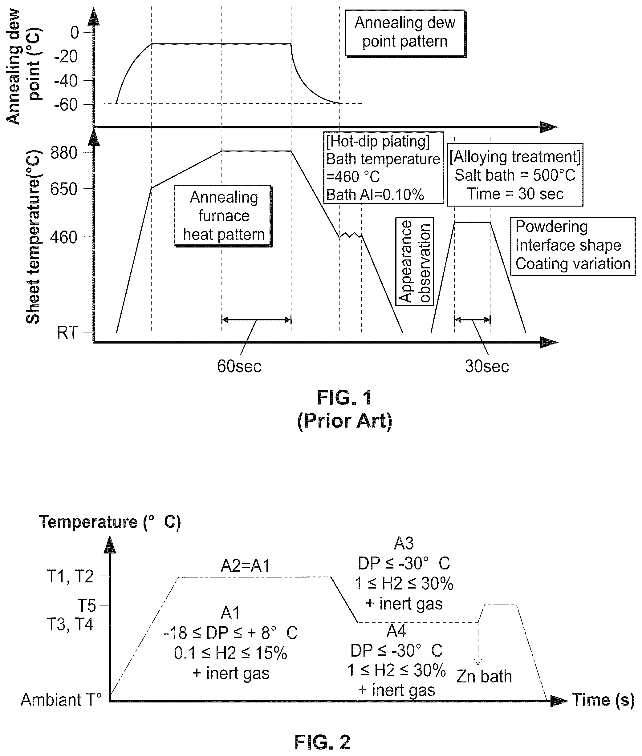 Patent US12378627 Figure 1 – Galvannealed steel sheet