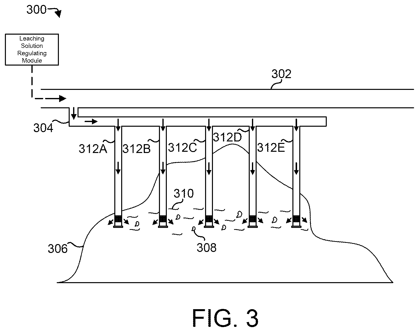 Patent US12378634 Figure 3 – Systems and methods for improved raffinate injection