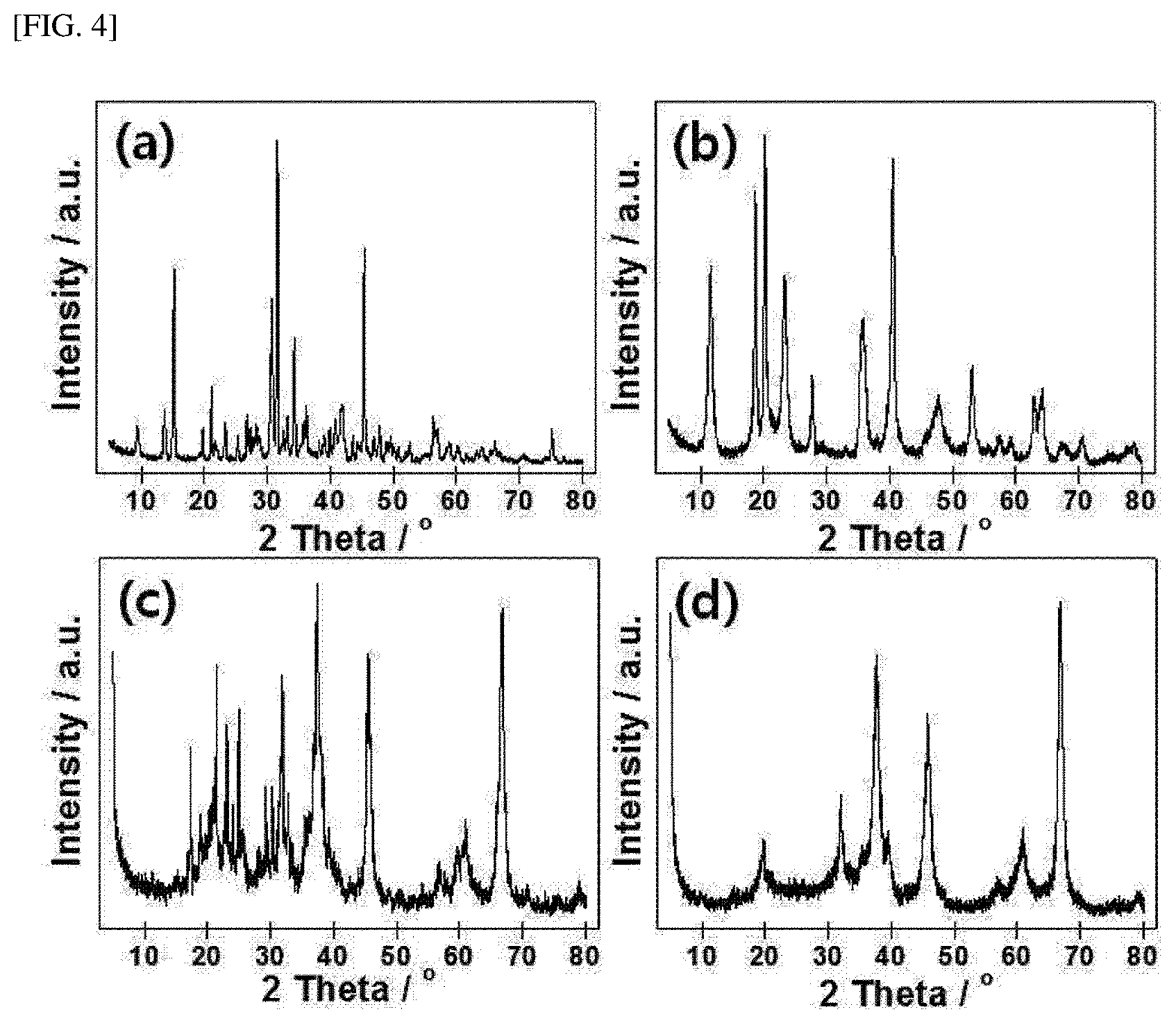 Patent US12378638 Figure 4 – Method for recovering lithium from brine
