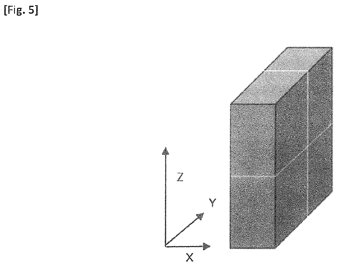 Patent US12378641 Figure 3 – Process for manufacturing an aluminium alloy part