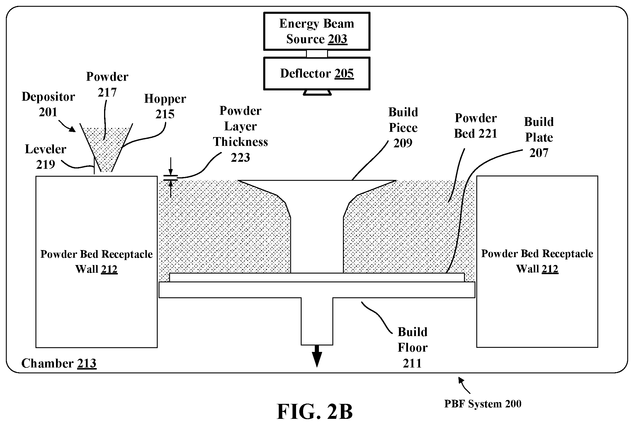 Patent US12378643 Figure 3 – Aluminum alloys