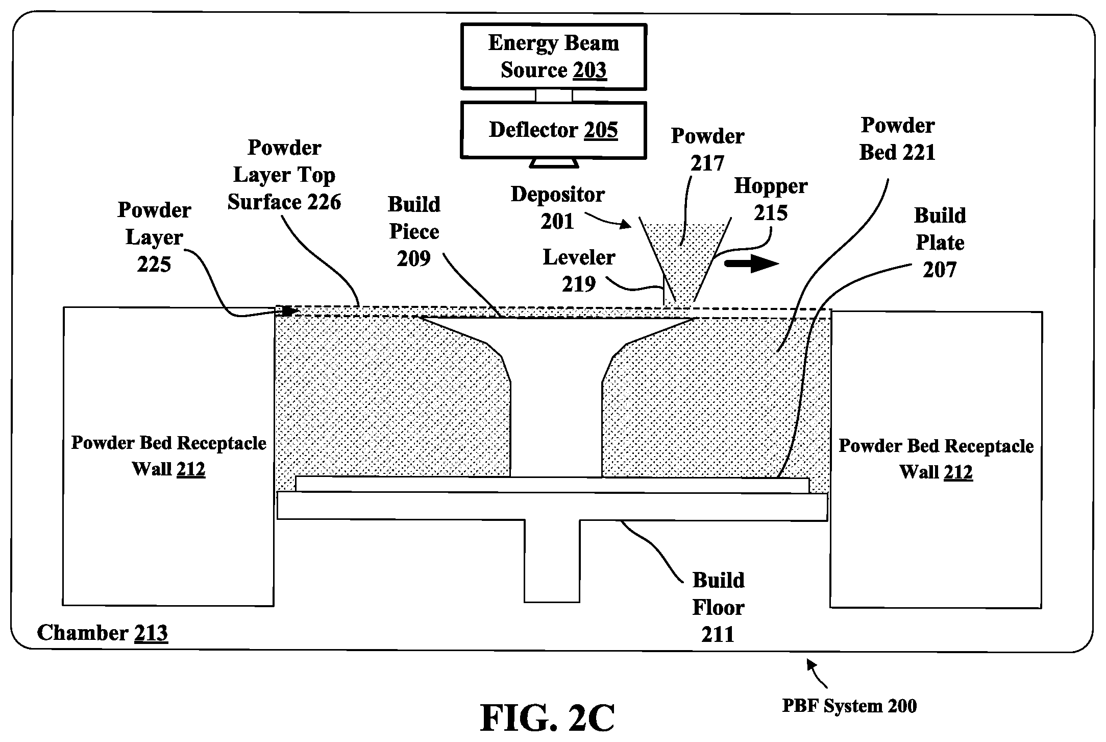 Patent US12378643 Figure 4 – Aluminum alloys