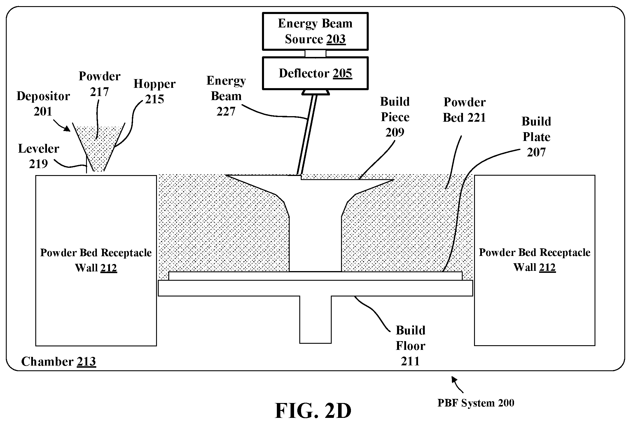 Patent US12378643 Figure 5 – Aluminum alloys