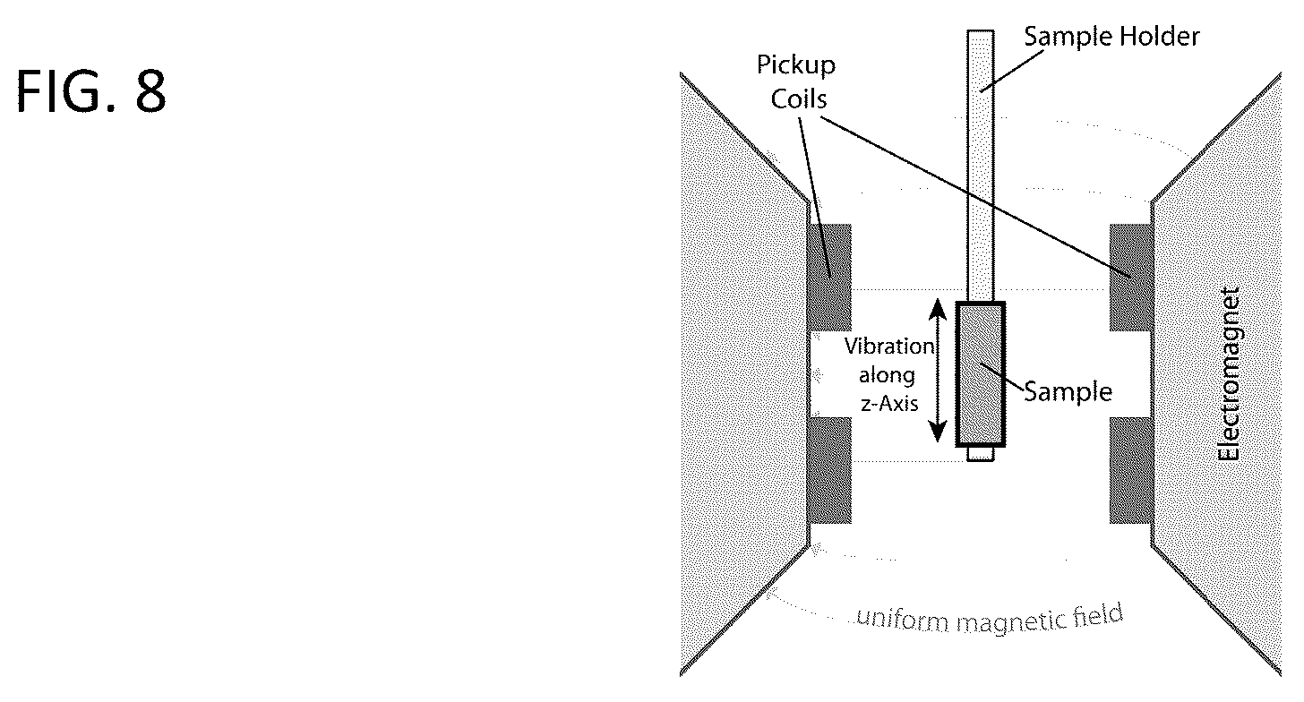 Patent US12378650 Figure 12 – Metal material and articles made therefrom having biological properties
