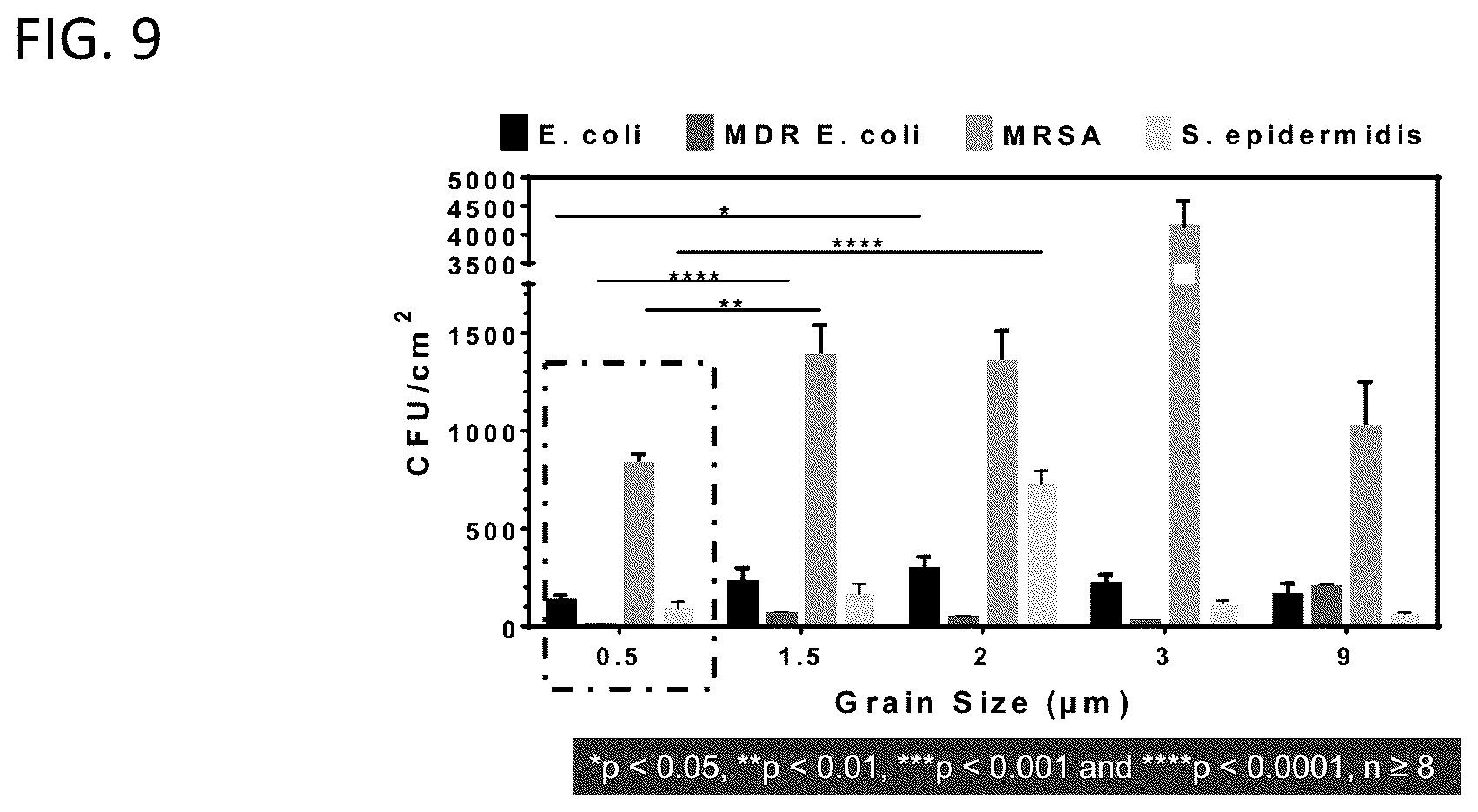 Patent US12378650 Figure 13 – Metal material and articles made therefrom having biological properties