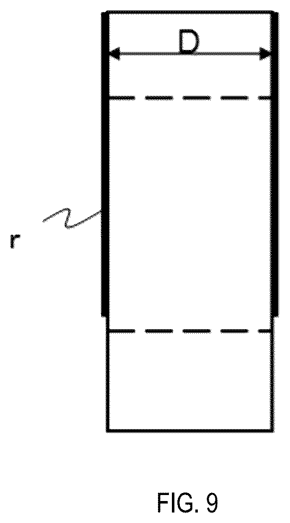 Patent US12378652 Figure 9 – Fe-based amorphous alloy ribbon, production method thereof, iron core, and transformer