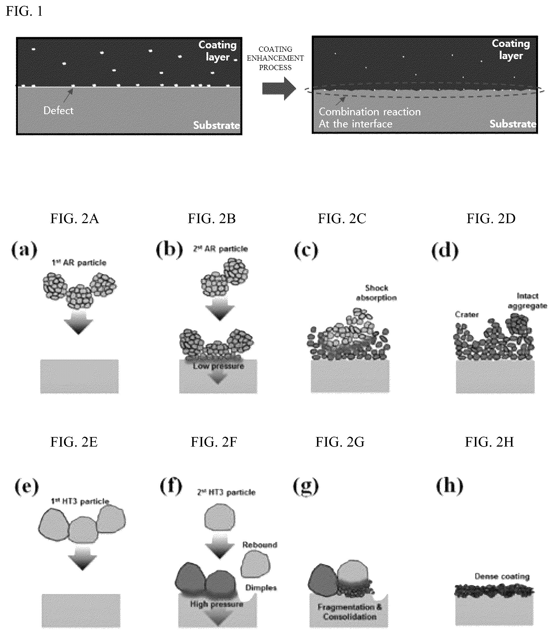 Patent US12378654 Figure 1 – Method of forming plasma-resistant coating layer with low brightness using heat treatment process of rare-earth metal compound powder