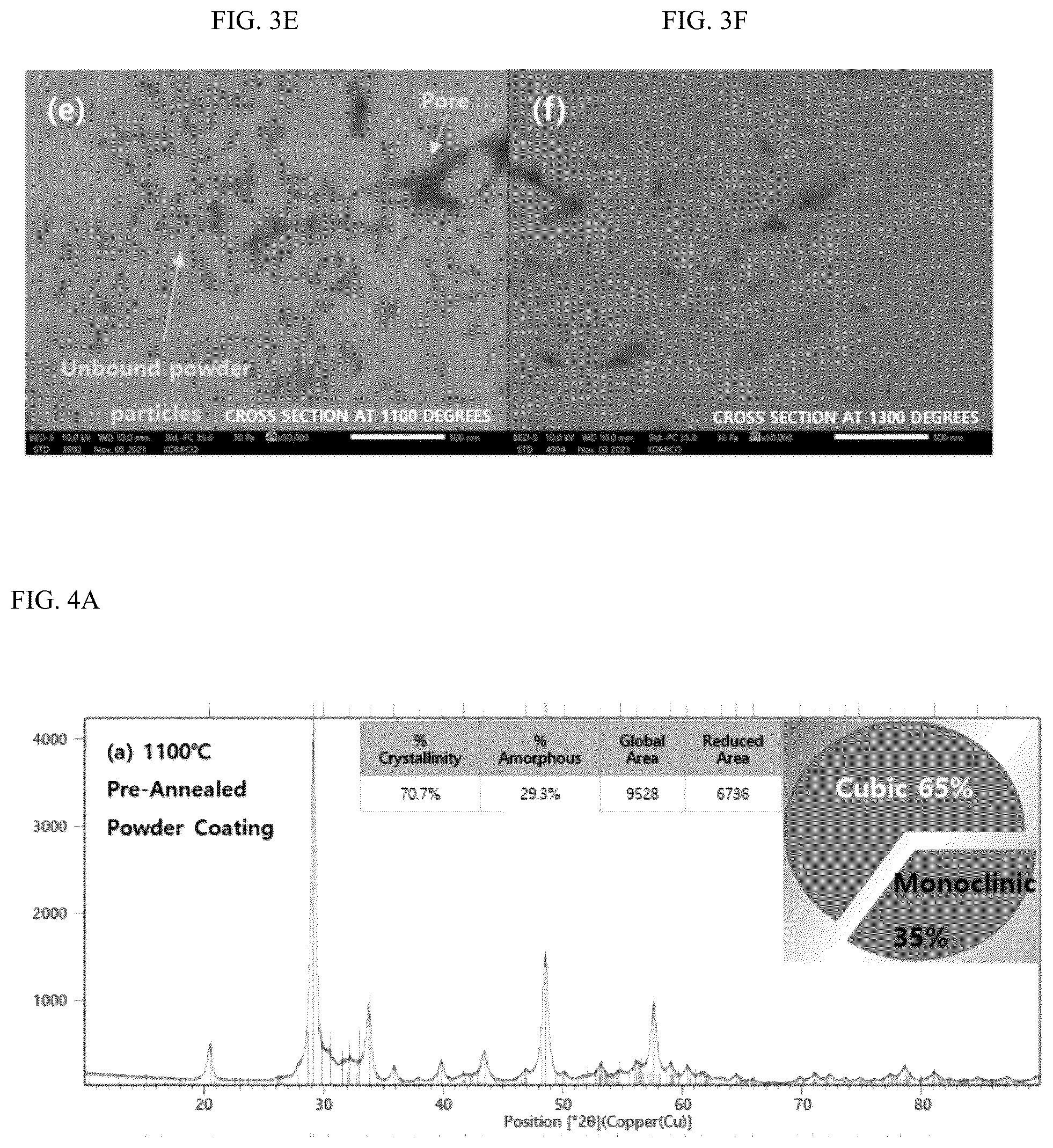 Patent US12378654 Figure 3 – Method of forming plasma-resistant coating layer with low brightness using heat treatment process of rare-earth metal compound powder