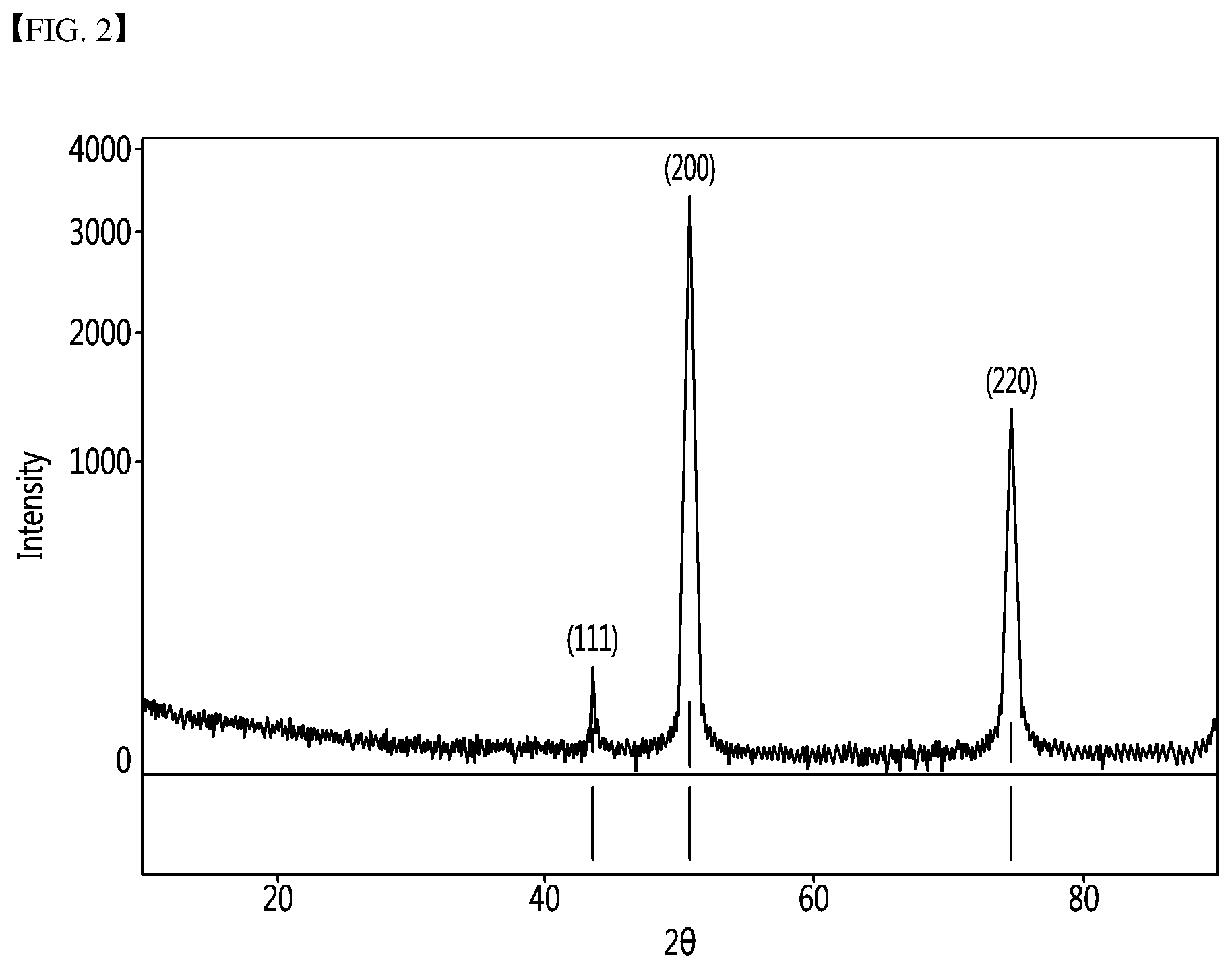 Patent US12378656 Figure 2 – Alloy metal plate and deposition mask including alloy metal plate