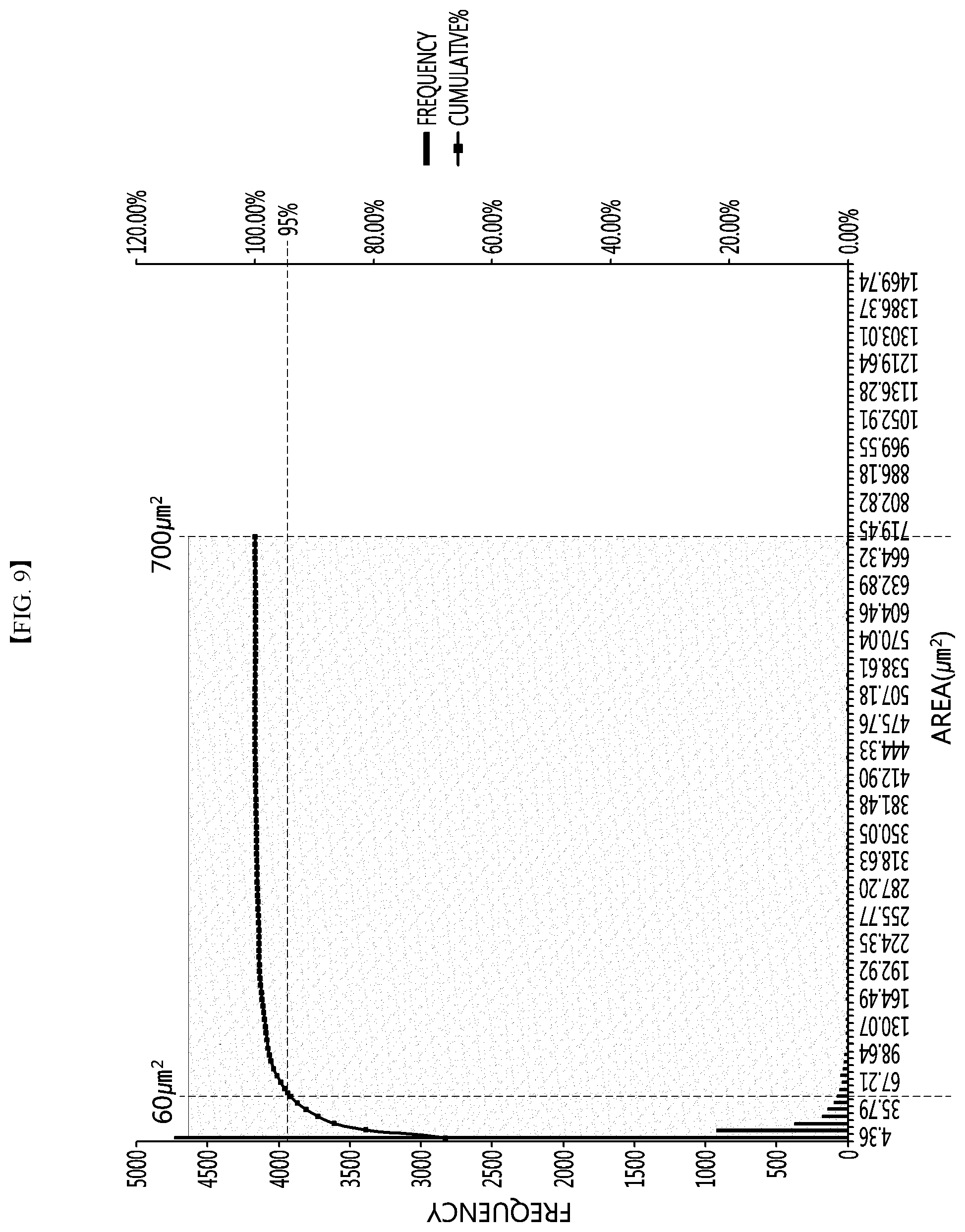 Patent US12378656 Figure 9 – Alloy metal plate and deposition mask including alloy metal plate