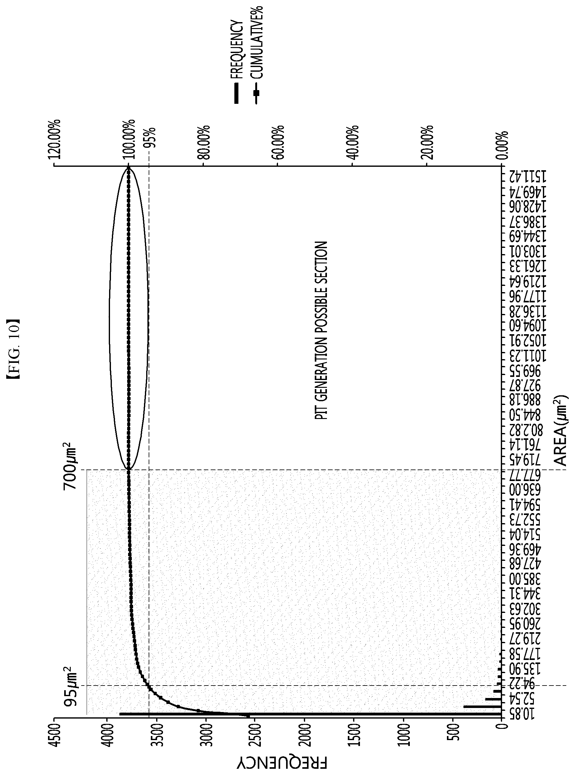 Patent US12378656 Figure 10 – Alloy metal plate and deposition mask including alloy metal plate