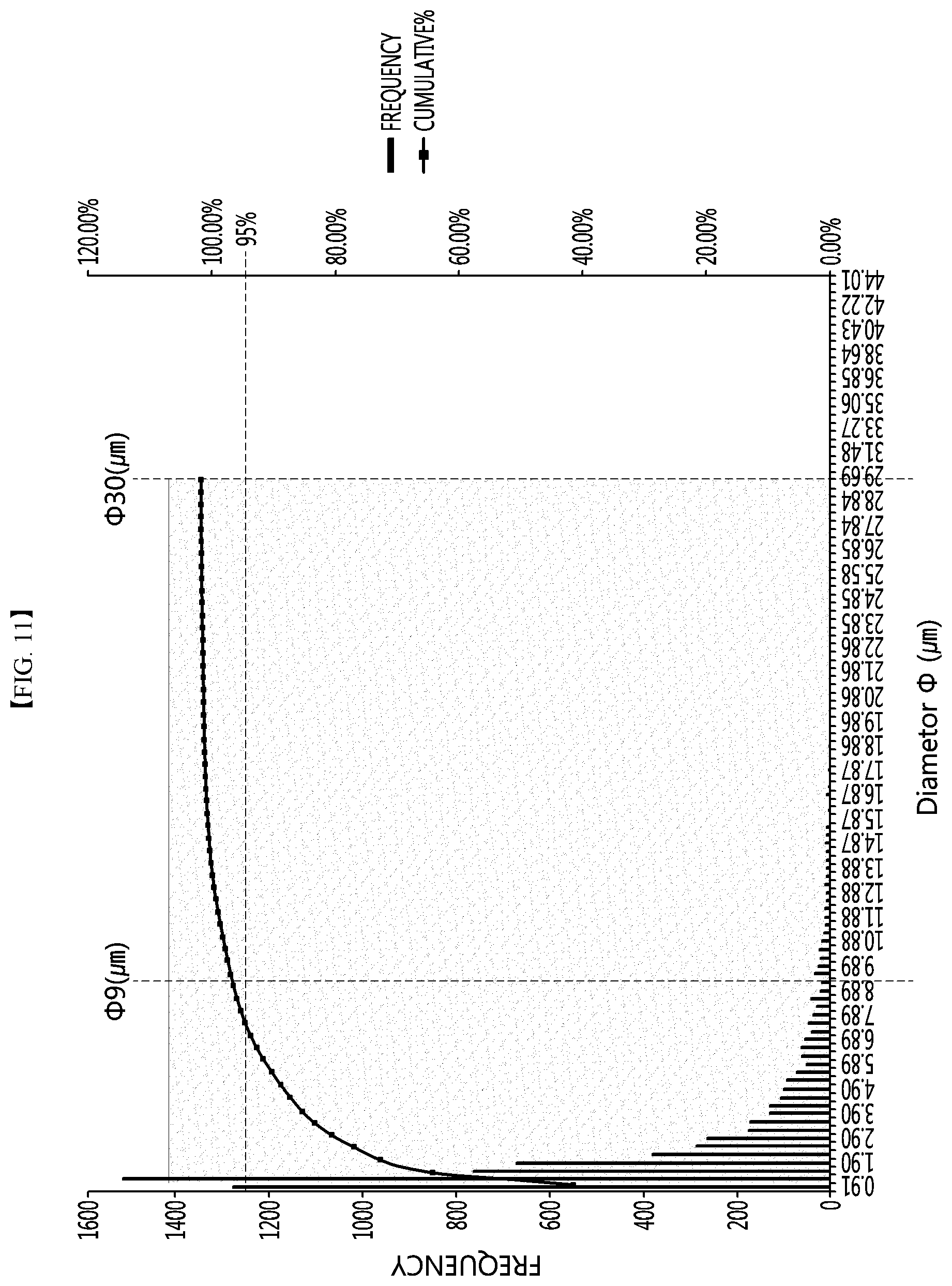 Patent US12378656 Figure 11 – Alloy metal plate and deposition mask including alloy metal plate