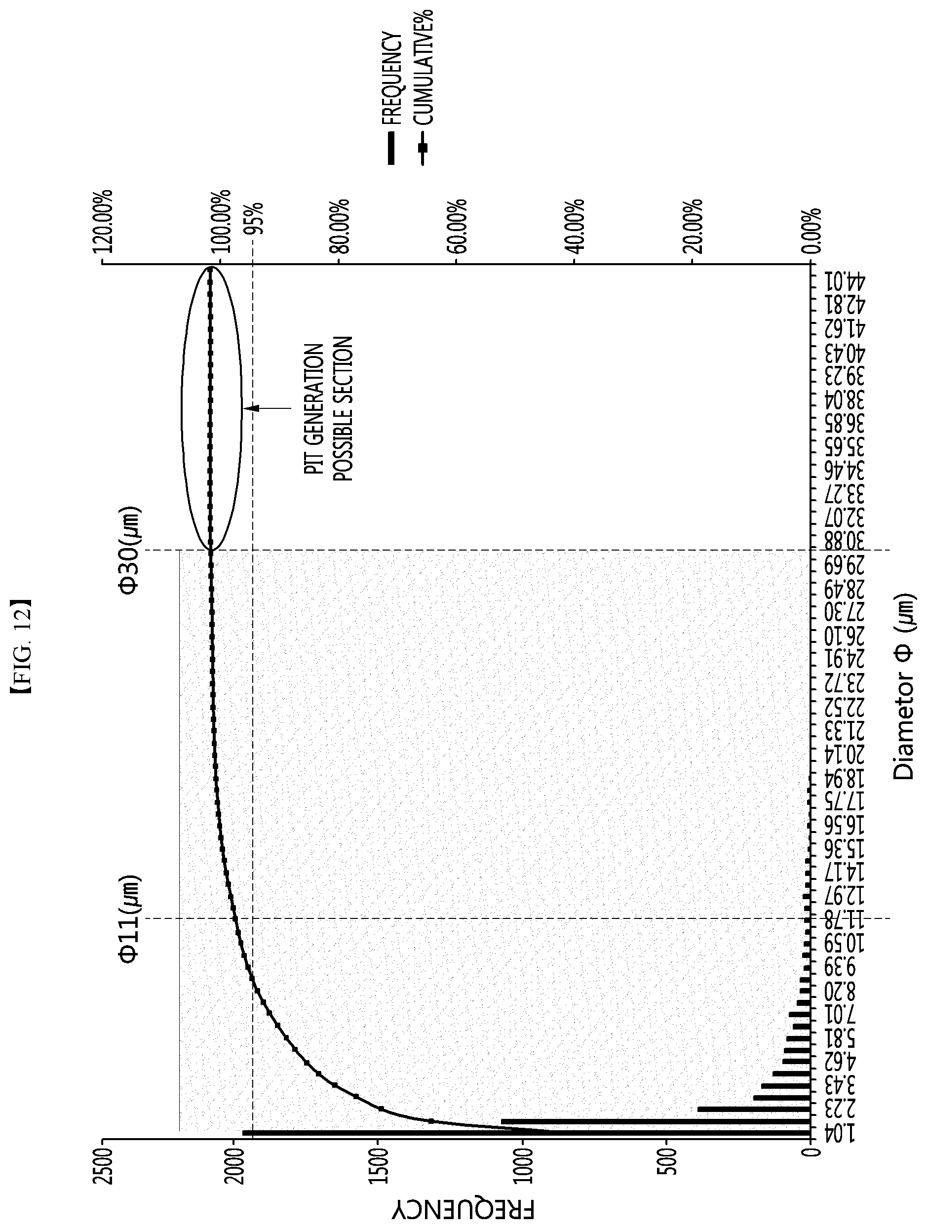 Patent US12378656 Figure 12 – Alloy metal plate and deposition mask including alloy metal plate