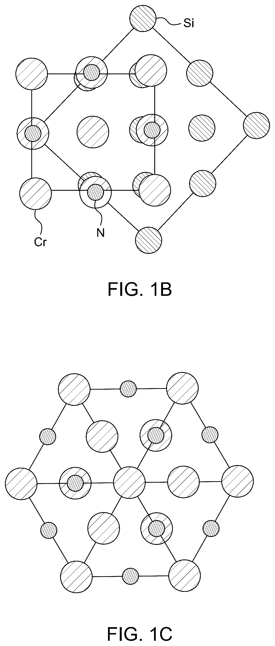 Patent US12378658 Figure 2 – Low pressure closed chamber method for forming chromium nitride thin film
