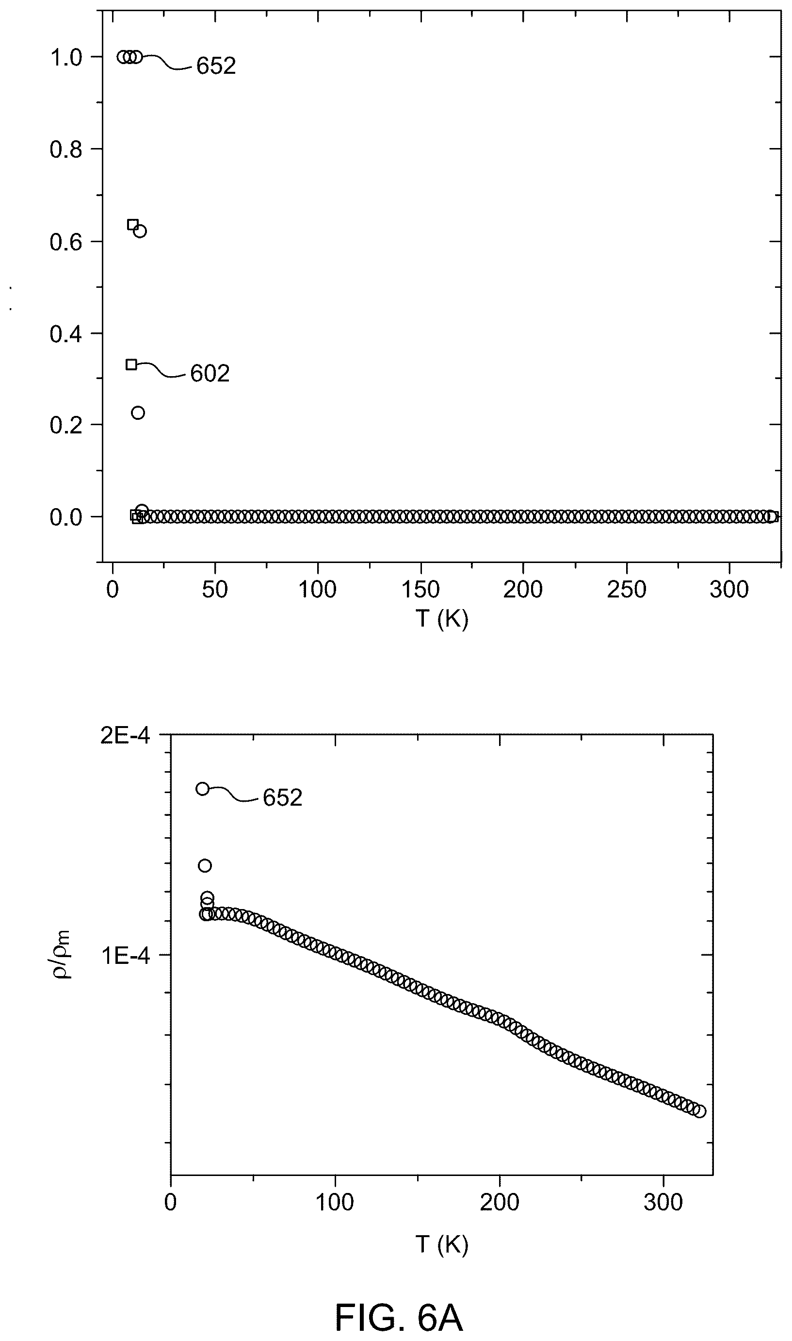Patent US12378658 Figure 14 – Low pressure closed chamber method for forming chromium nitride thin film