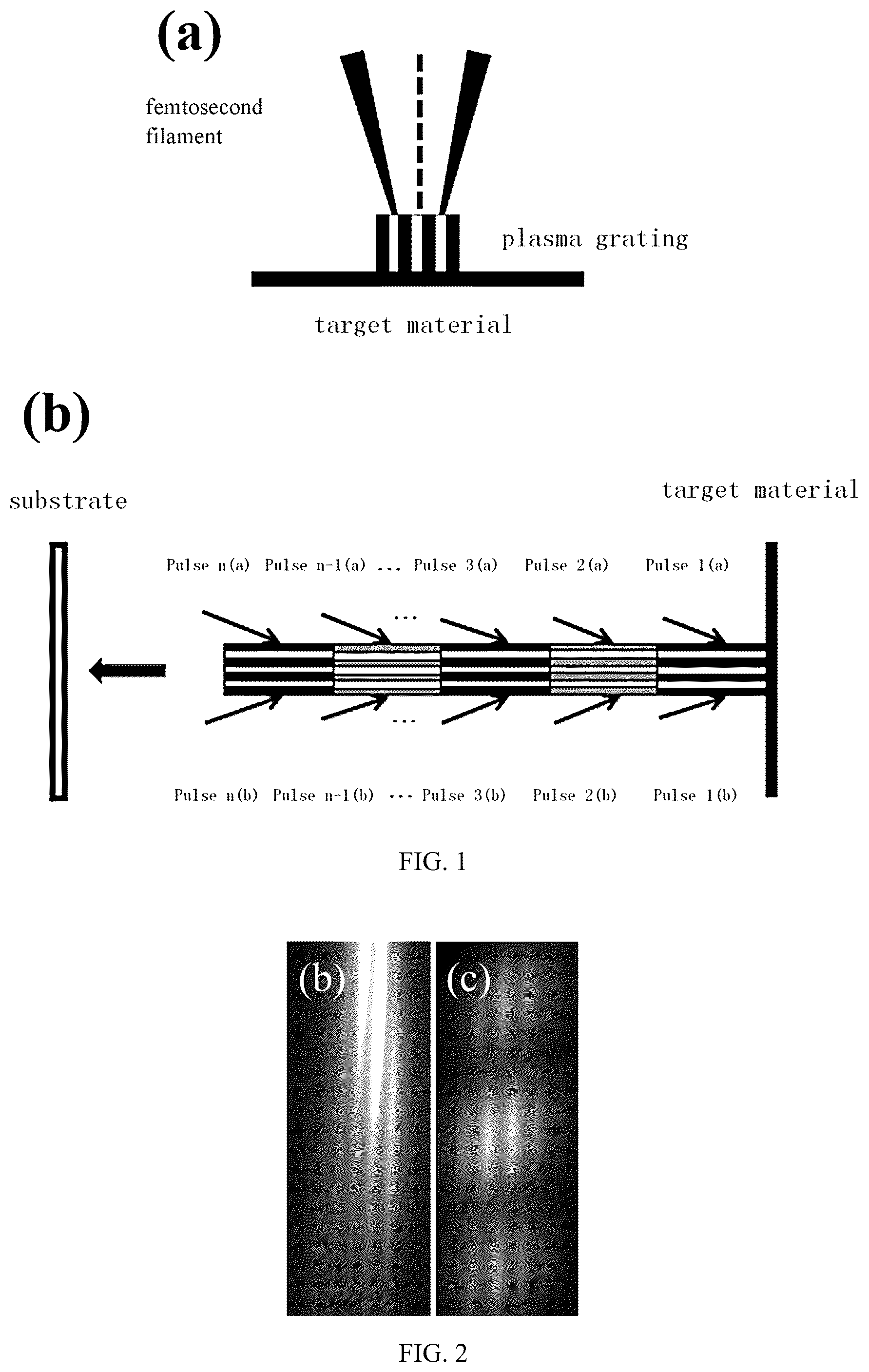 Patent US12378660 Figure 1 – Pulsed laser deposition method