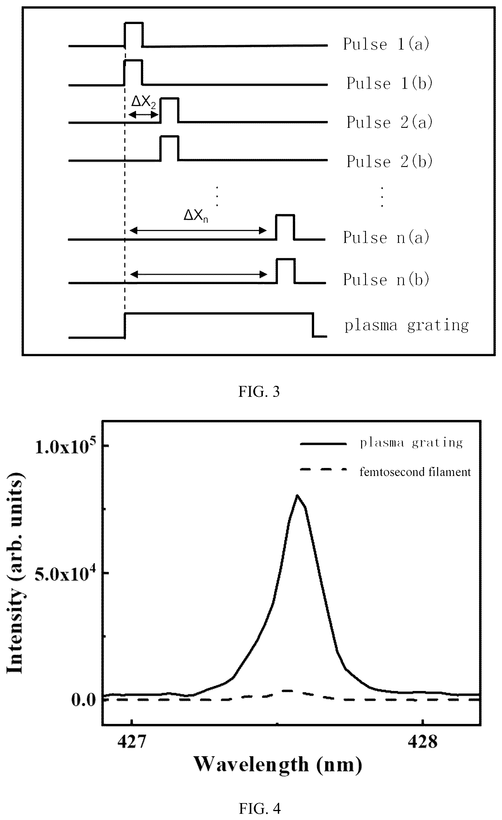 Patent US12378660 Figure 2 – Pulsed laser deposition method