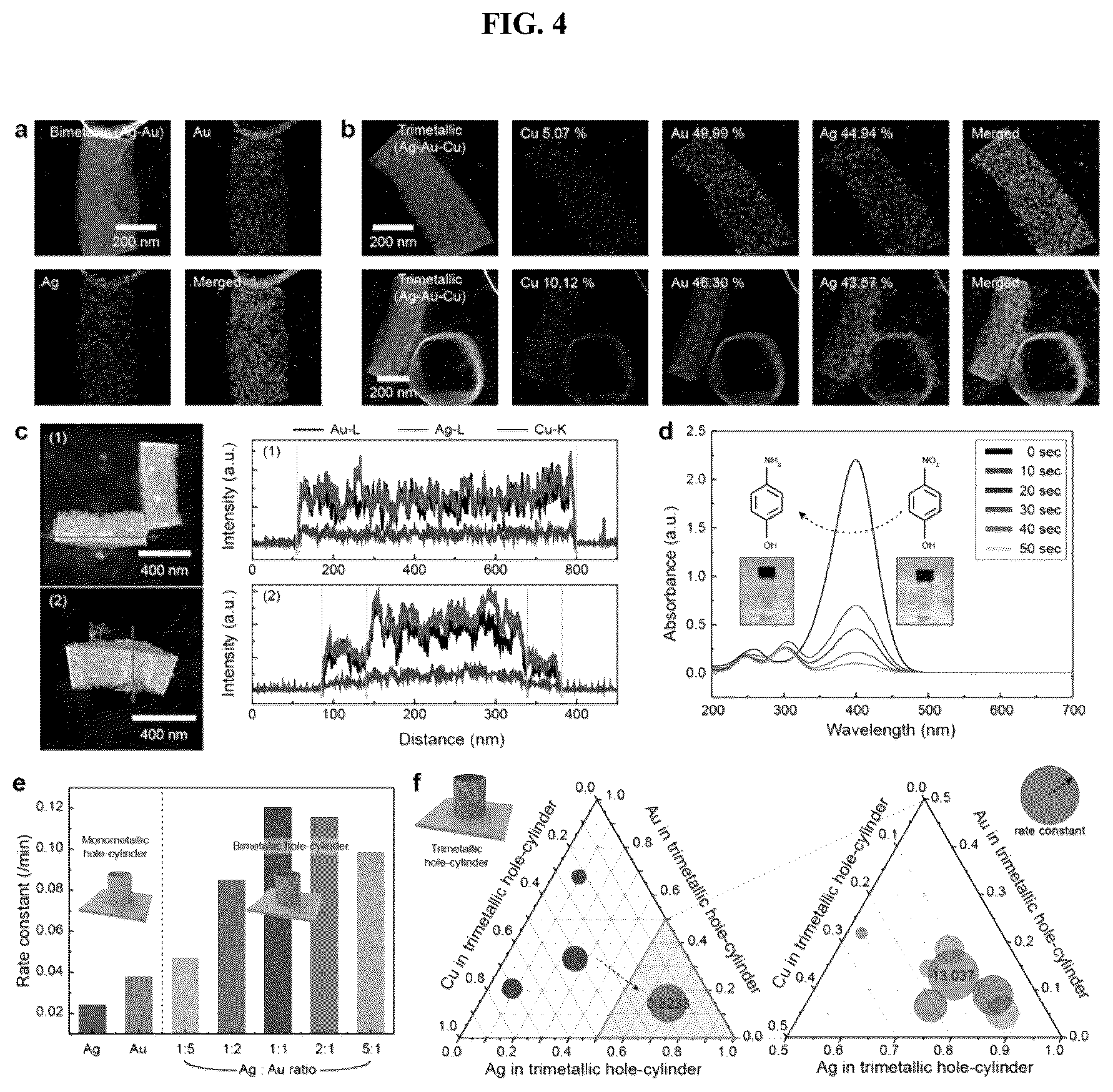 Patent US12378661 Figure 4 – Method of preparing multicomponent nanopattern