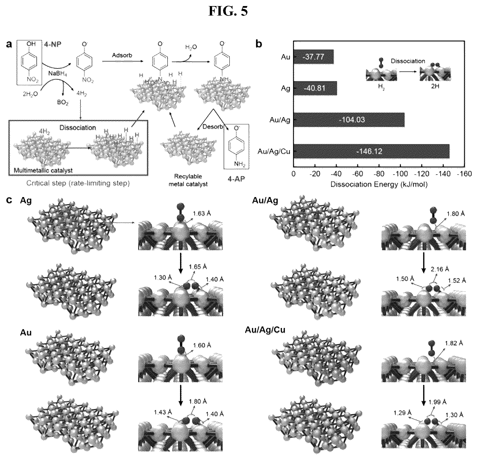 Patent US12378661 Figure 5 – Method of preparing multicomponent nanopattern