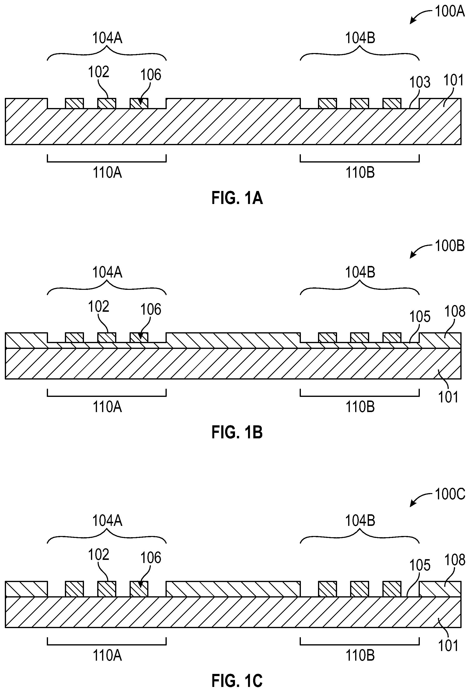 Patent US12378662 Figure 1 – Ion implantation to modify glass locally for optical devices