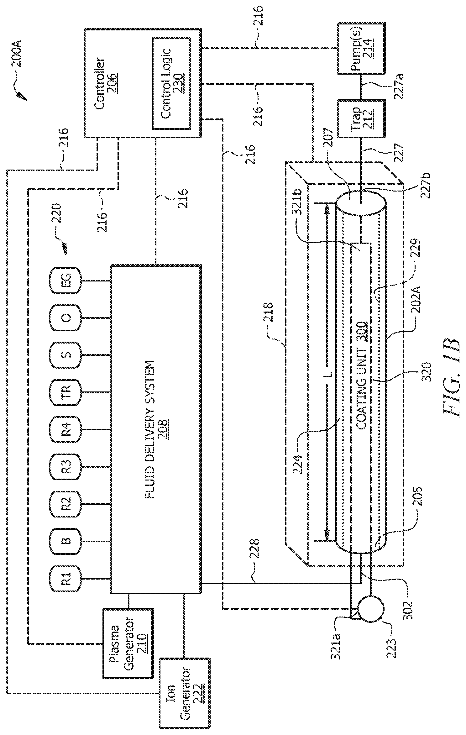 Patent US12378663 Figure 2 – Depositing coatings on and within a housing, apparatus, or tool using a coating system positioned therein