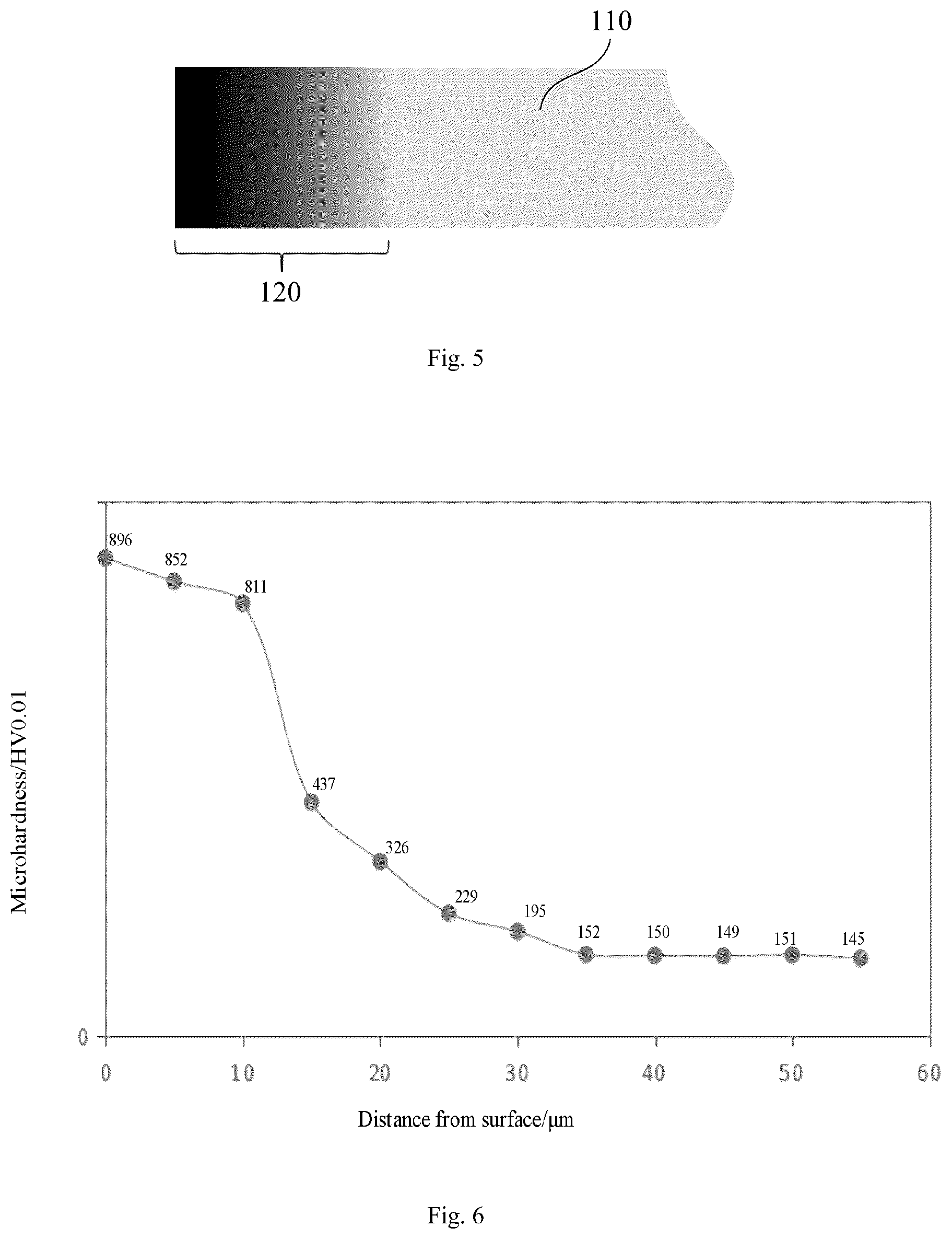 Patent US12378664 Figure 5 – Metal surface layer treating method, metal assembly and electronic device