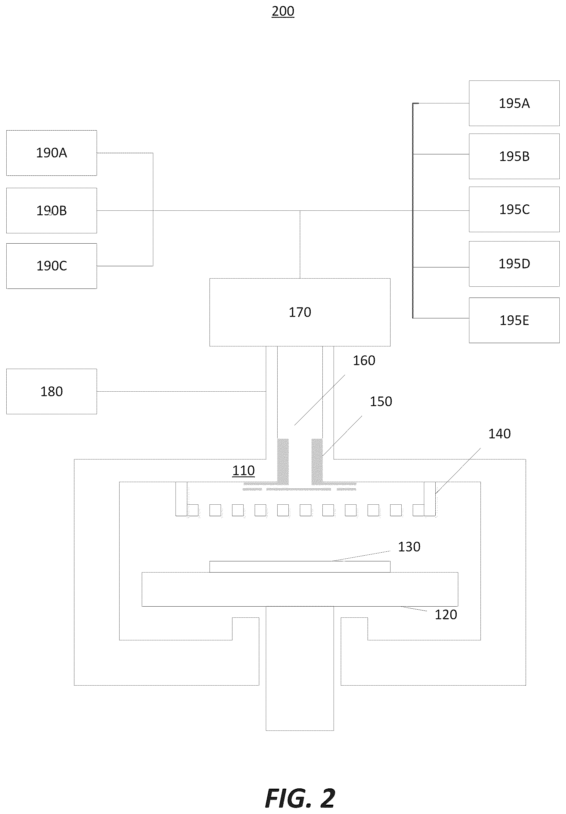 Patent US12378665 Figure 2 – High temperature coatings for a preclean and etch apparatus and related methods