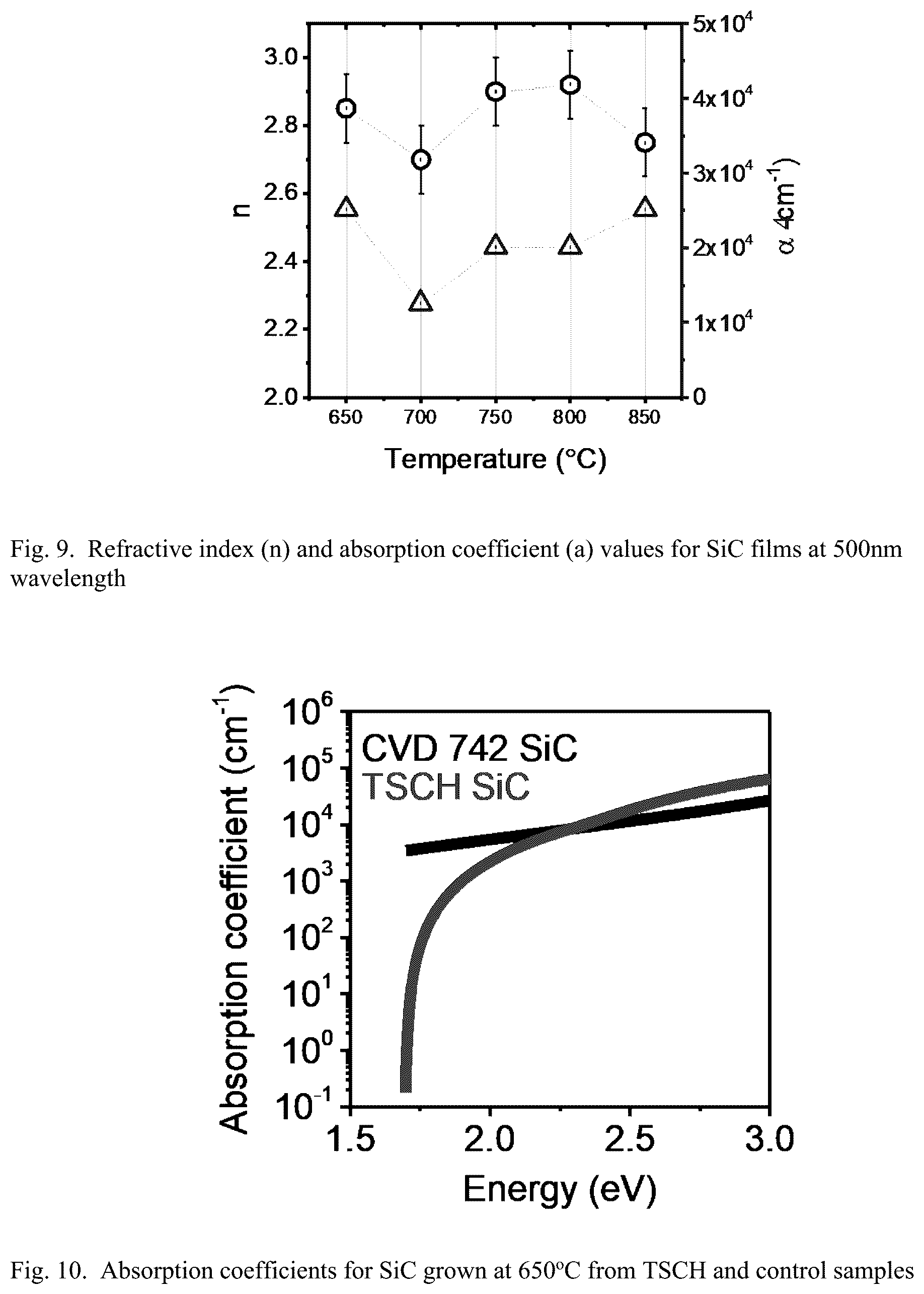 Patent US12378666 Figure 5 – Silicon carbide thin films and vapor deposition methods thereof