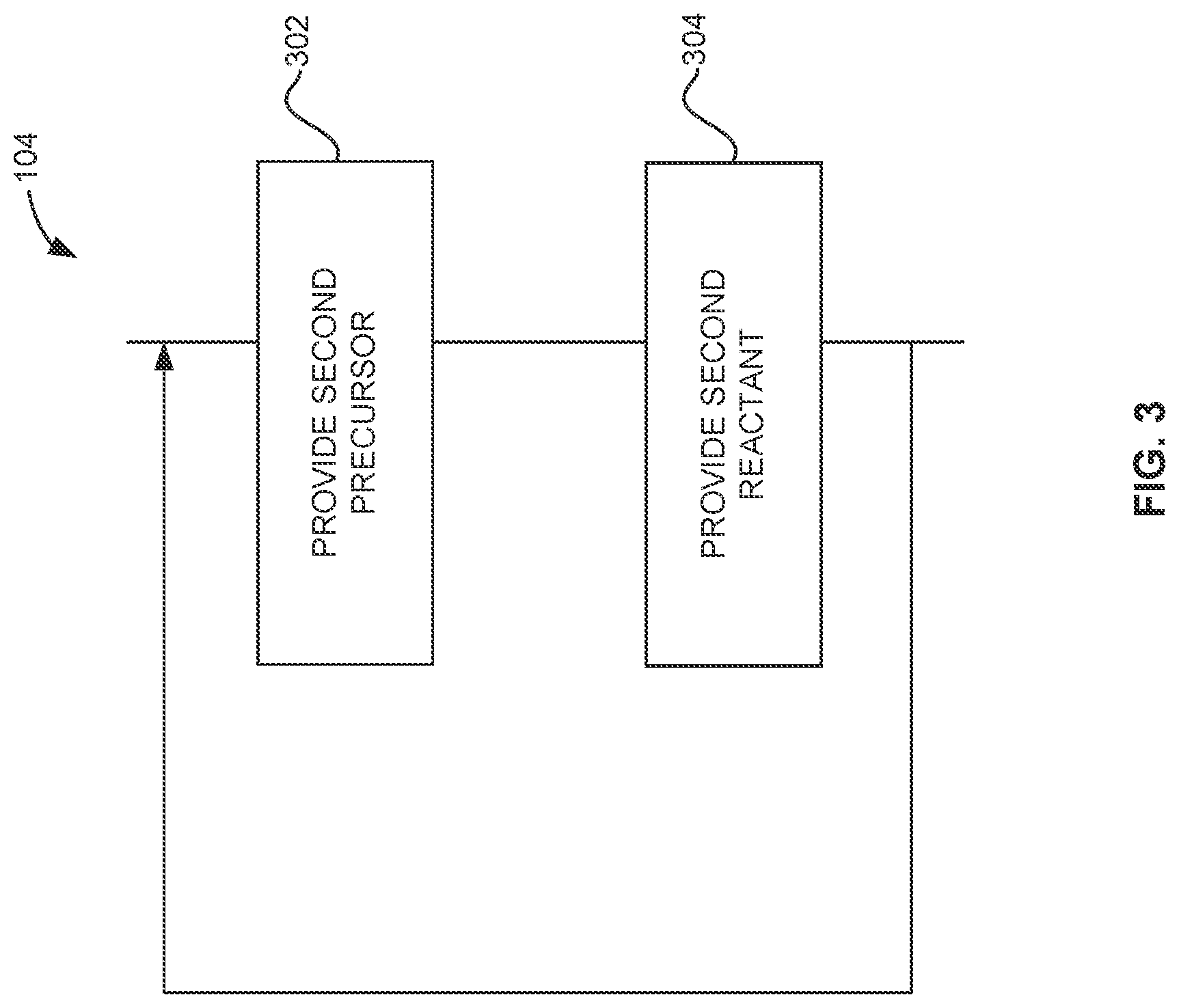 Patent US12378667 Figure 3 – Methods and systems for forming doped silicon nitride films