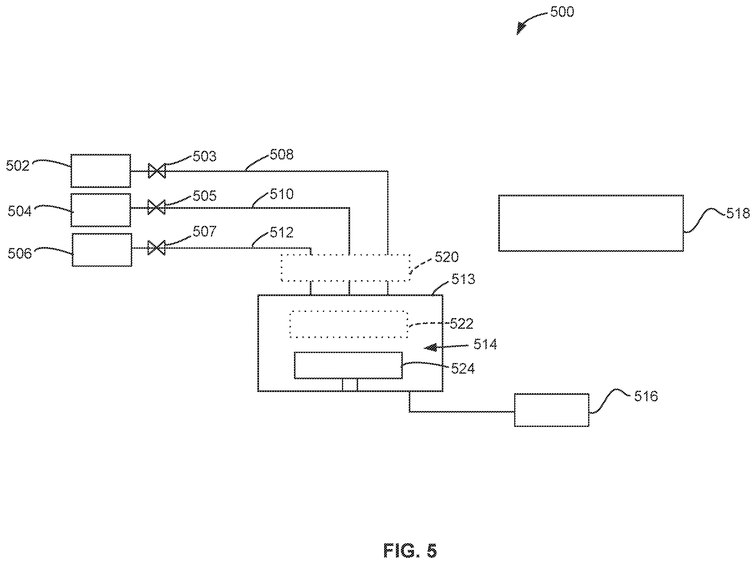 Patent US12378667 Figure 5 – Methods and systems for forming doped silicon nitride films