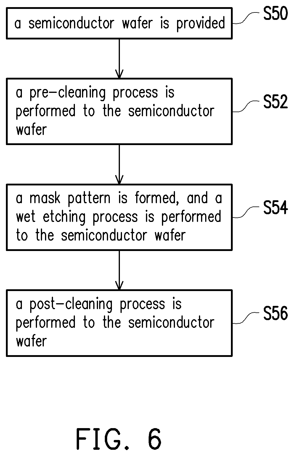 Patent US12378668 Figure 6 – Gas tube, gas supply system and manufacturing method of semiconductor device using the same