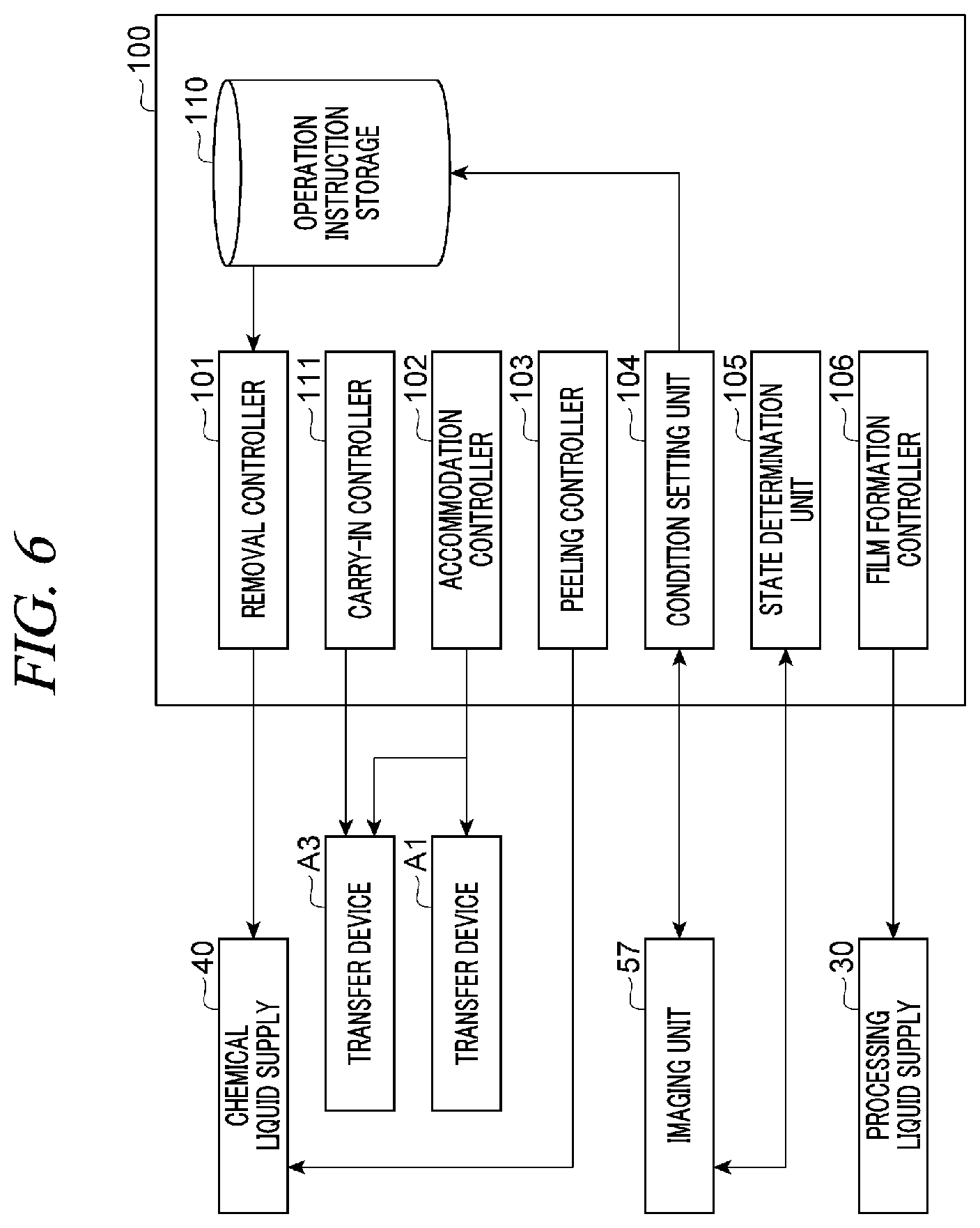 Patent US12378670 Figure 6 – Substrate processing method