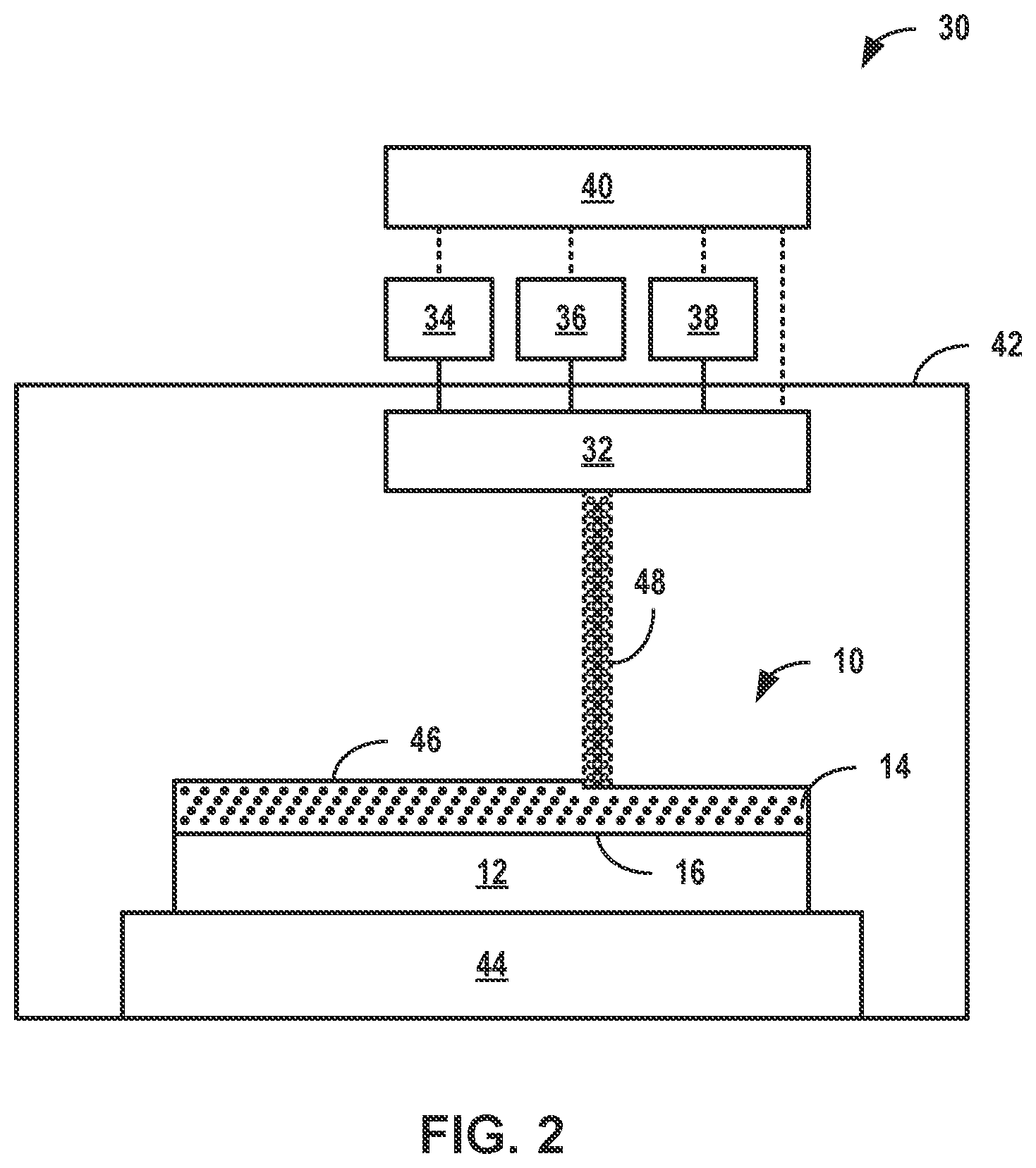 Patent US12378677 Figure 2 – Multi-component deposits