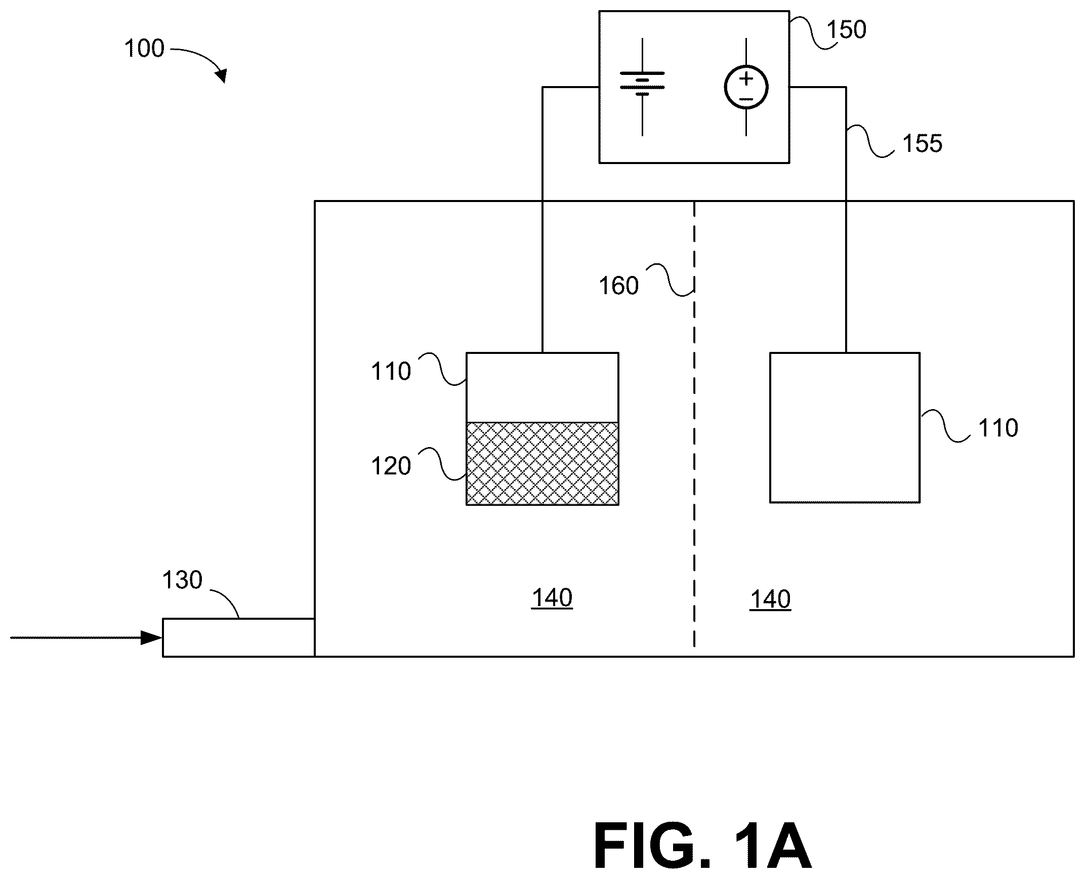 Patent US12378680 Figure 1 – Systems and methods for forming nitrogen-based compounds