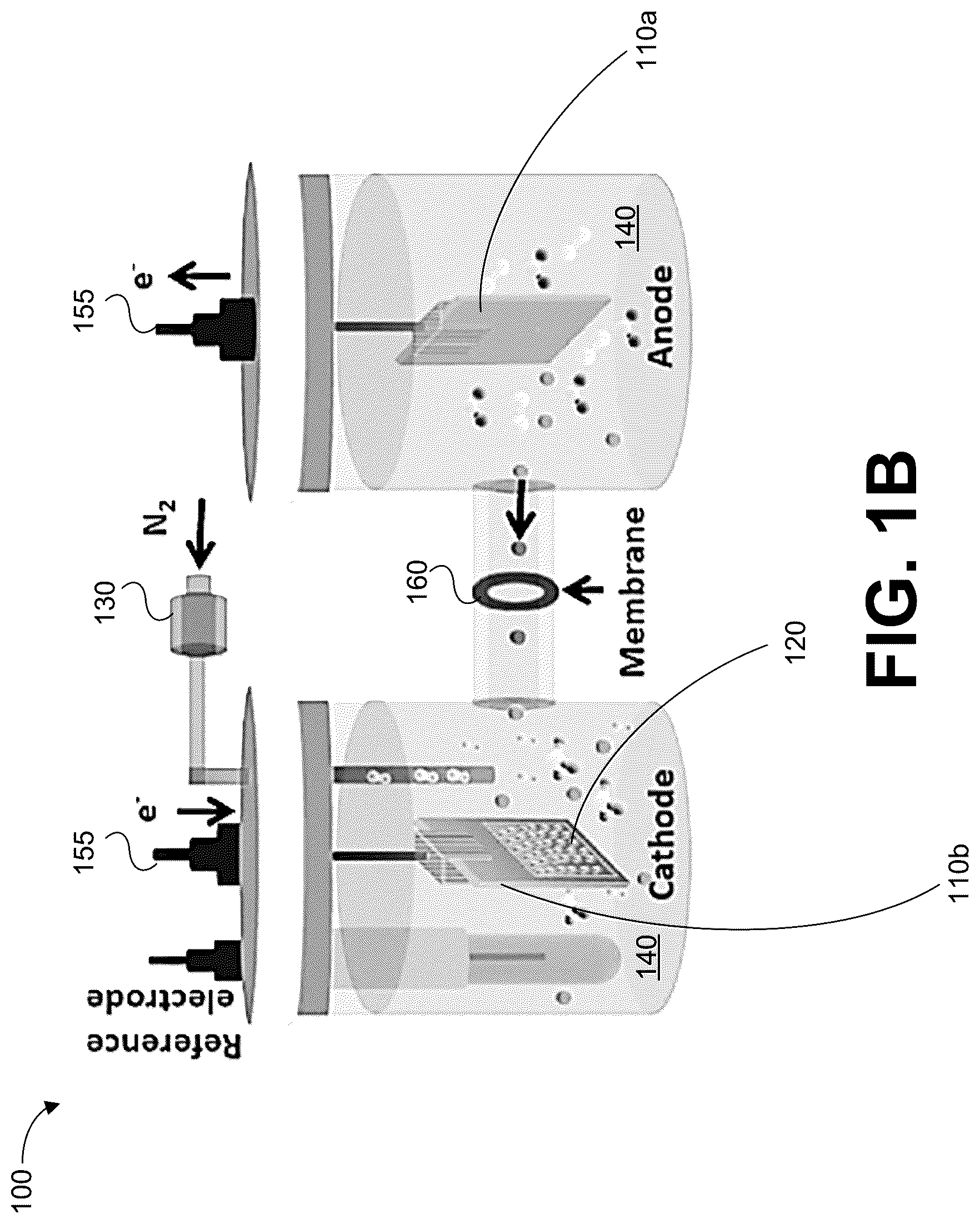 Patent US12378680 Figure 2 – Systems and methods for forming nitrogen-based compounds