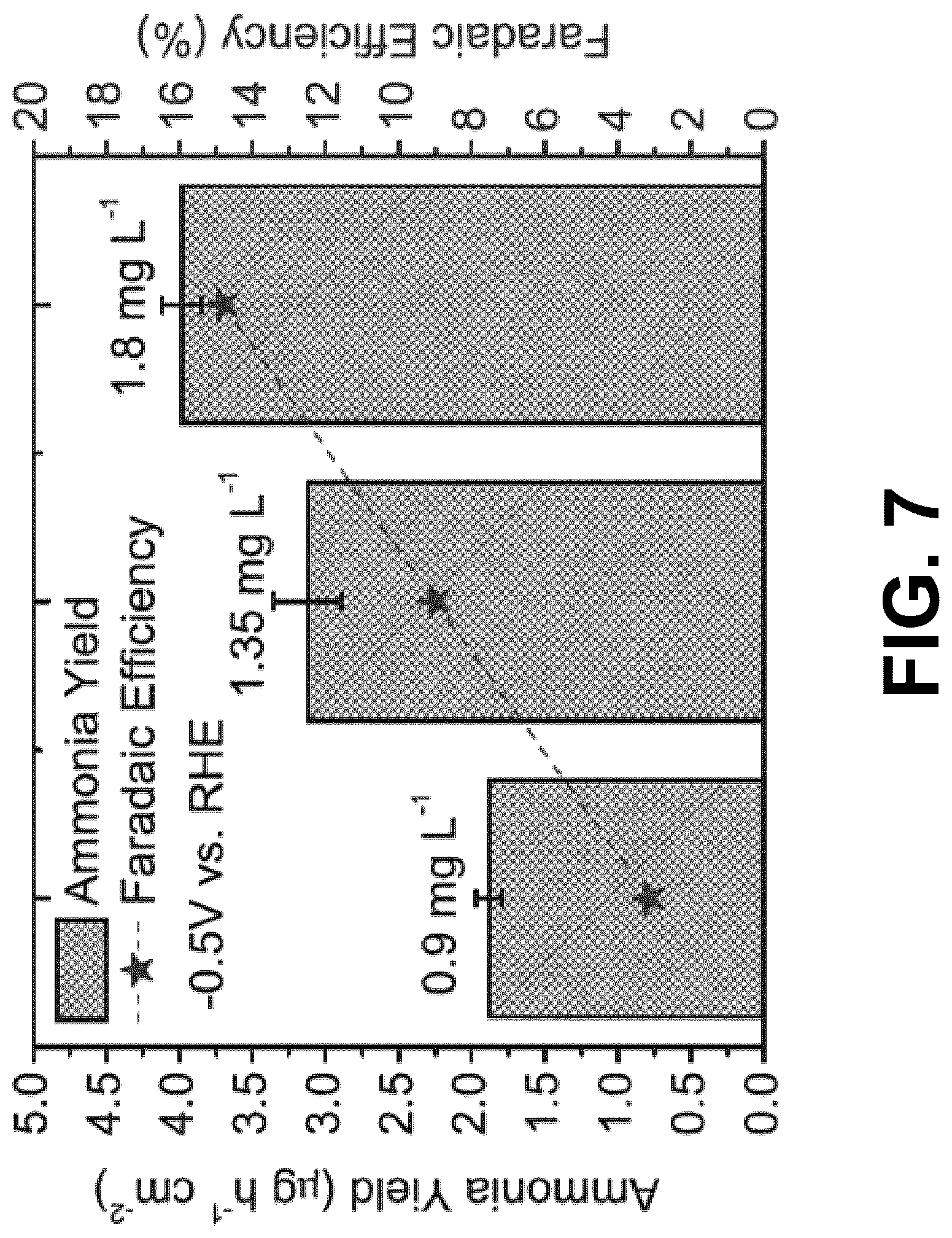 Patent US12378680 Figure 8 – Systems and methods for forming nitrogen-based compounds