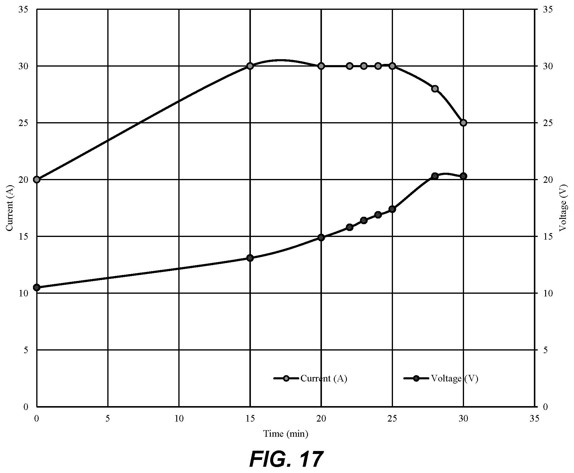 Patent US12378681 Figure 17 – Electrochemical cell for carbon dioxide reduction towards liquid chemicals