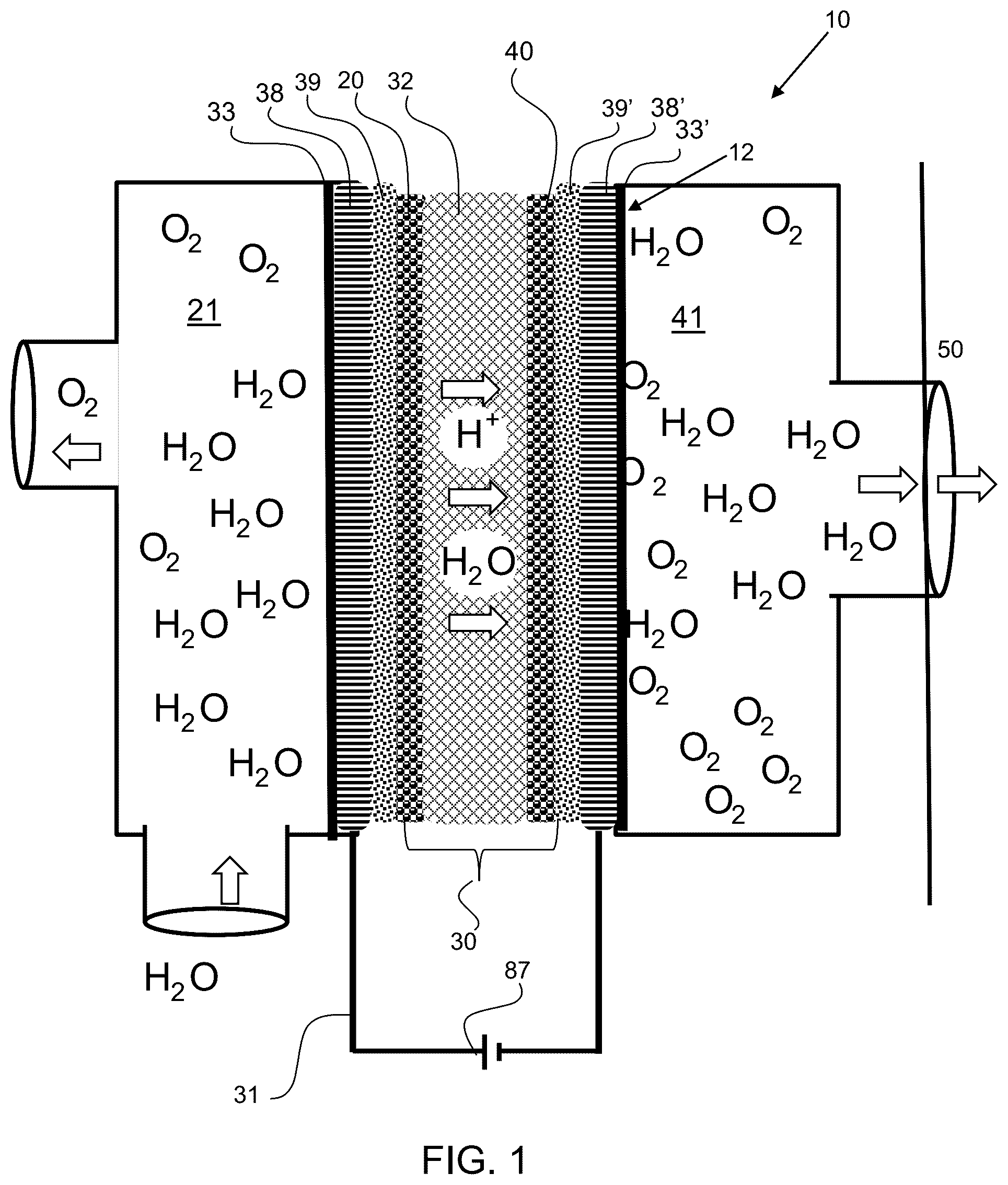 Patent US12378682 Figure 1 – Electrolysis cell assembly utilizing an anion exchange membrane
