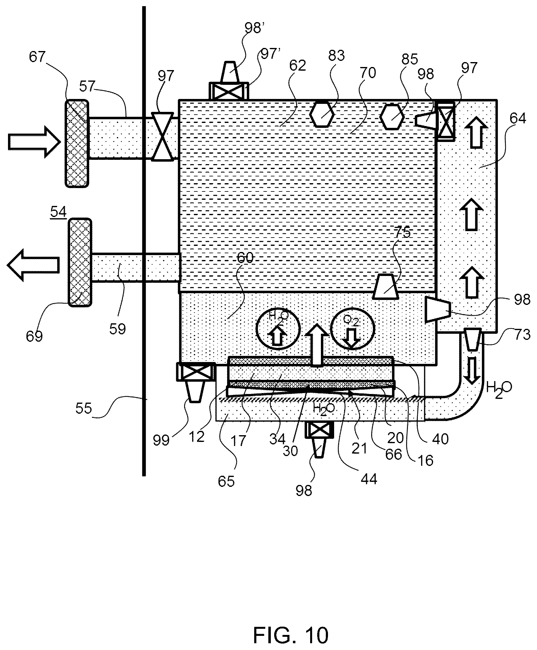 Patent US12378682 Figure 10 – Electrolysis cell assembly utilizing an anion exchange membrane