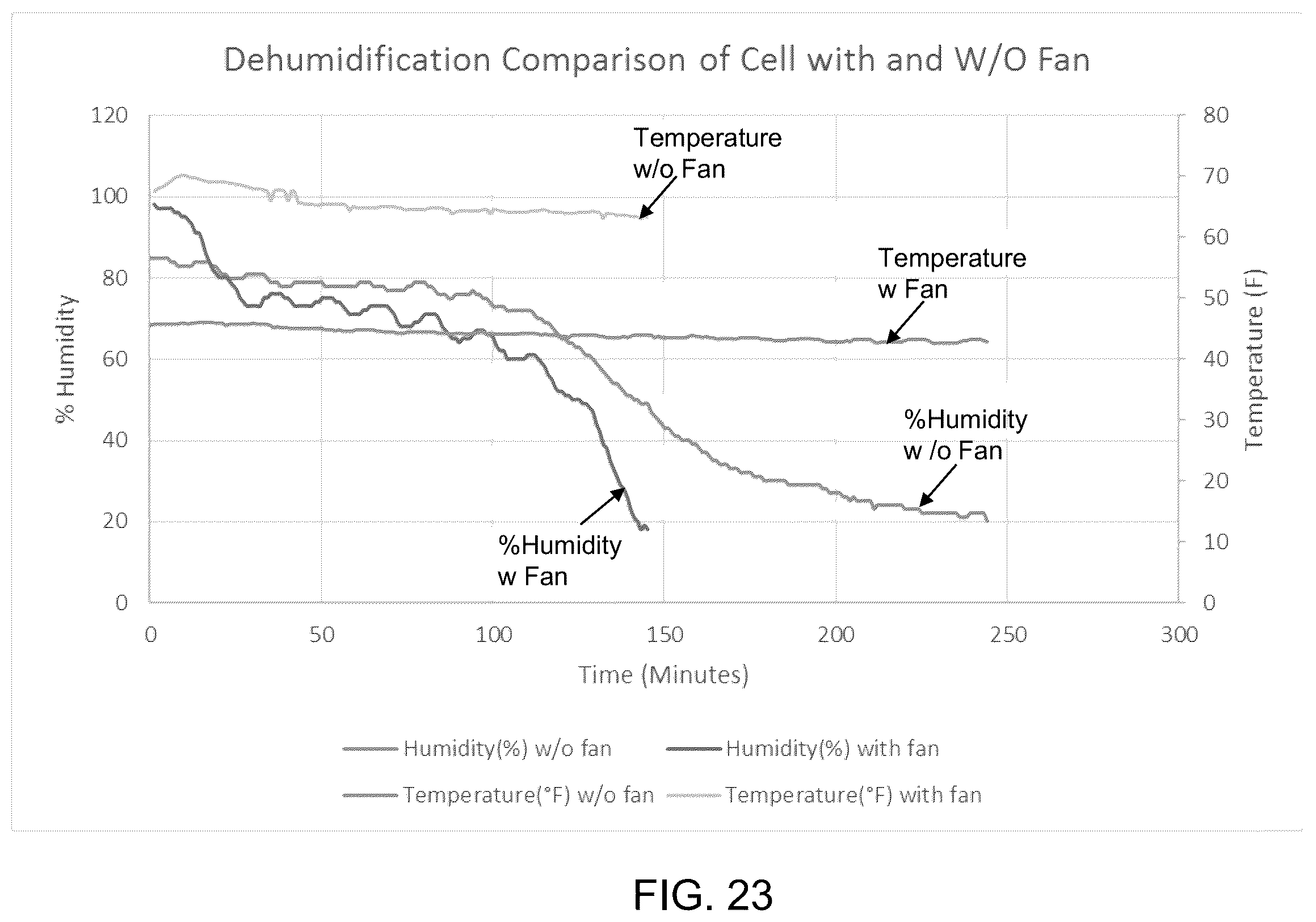 Patent US12378682 Figure 19 – Electrolysis cell assembly utilizing an anion exchange membrane
