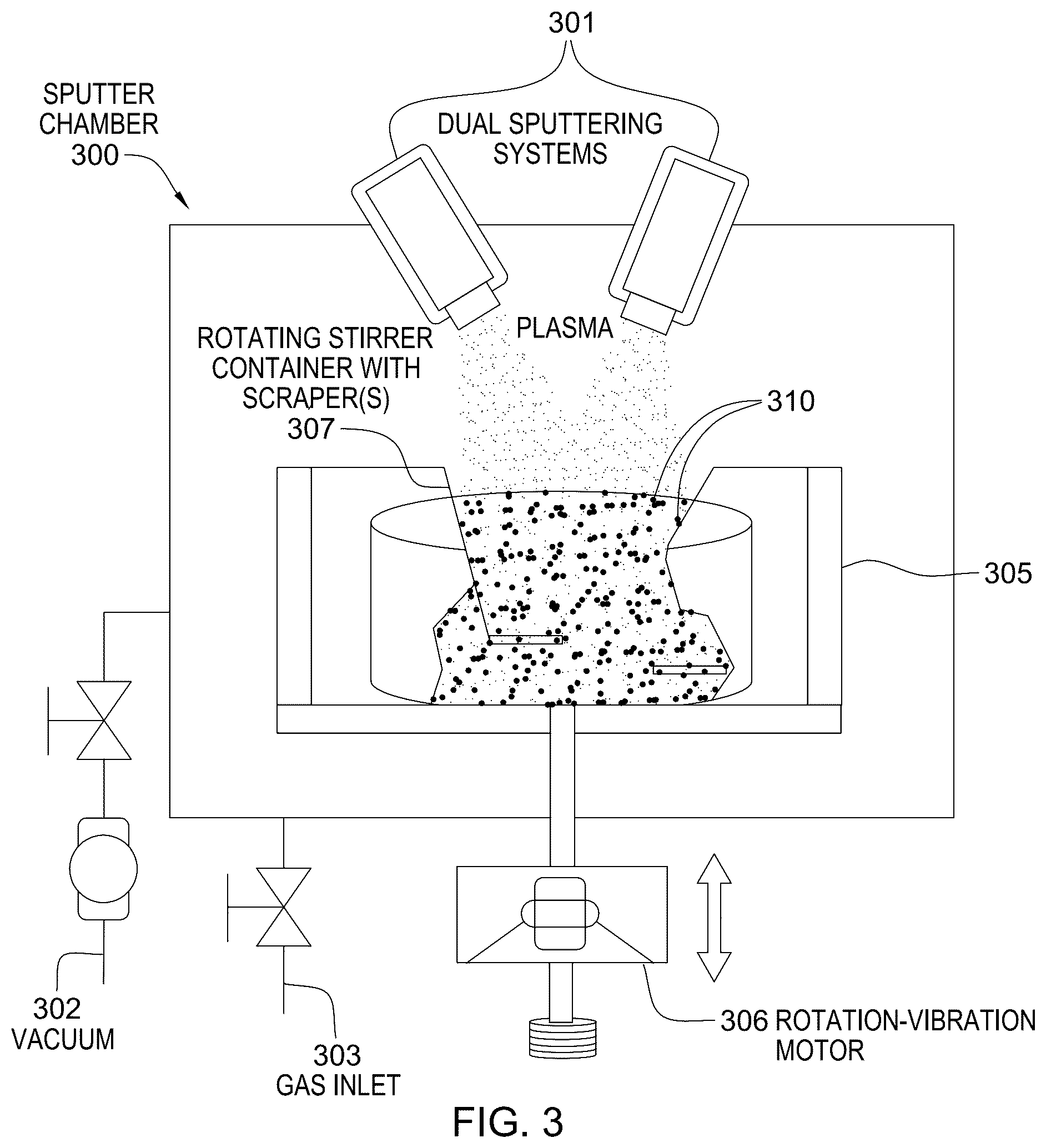 Patent US12378683 Figure 3 – Sputtering-based catalyst deposition on particles for membrane electrode assembly (MEA) catalyst layer