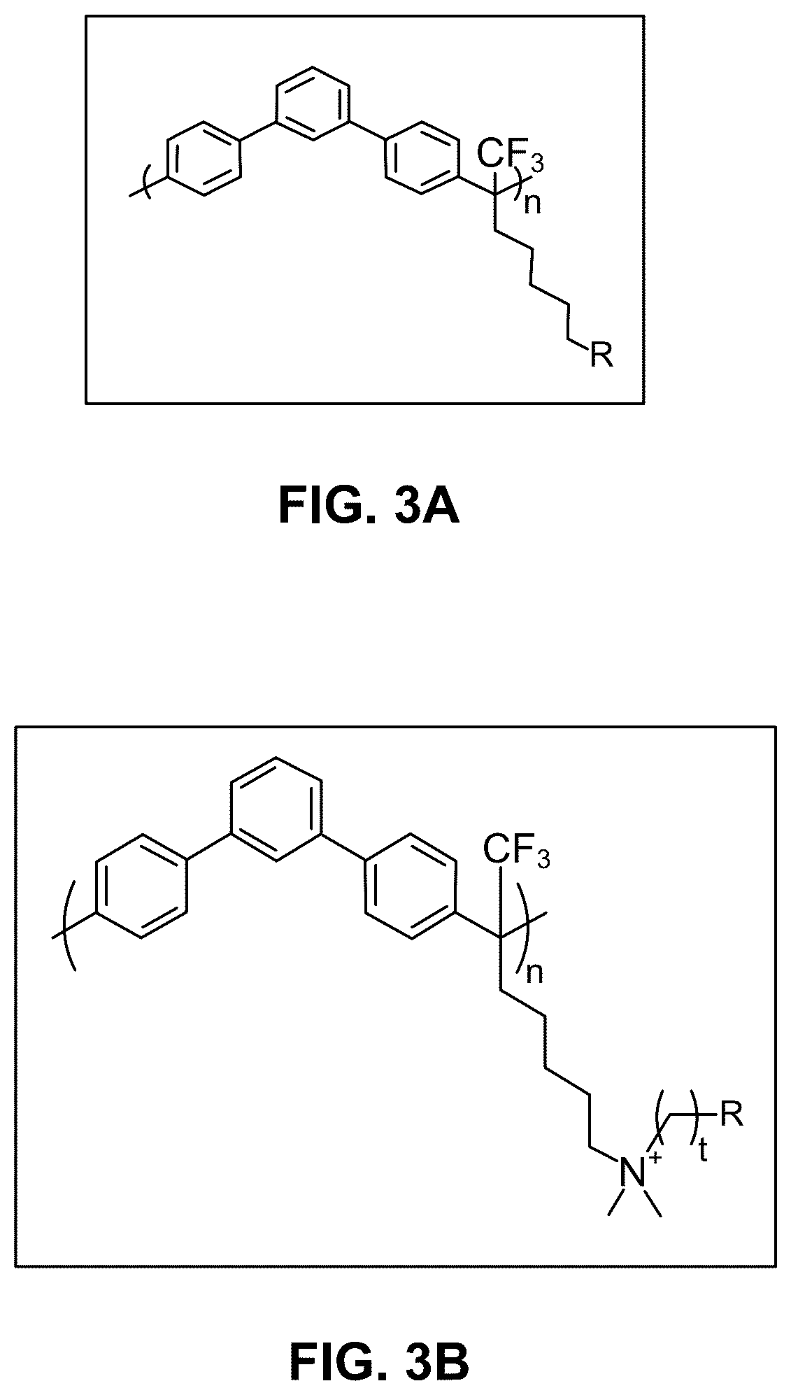 Patent US12378685 Figure 3 – Surface modification of metal catalysts with hydrophobic ligands or ionomers