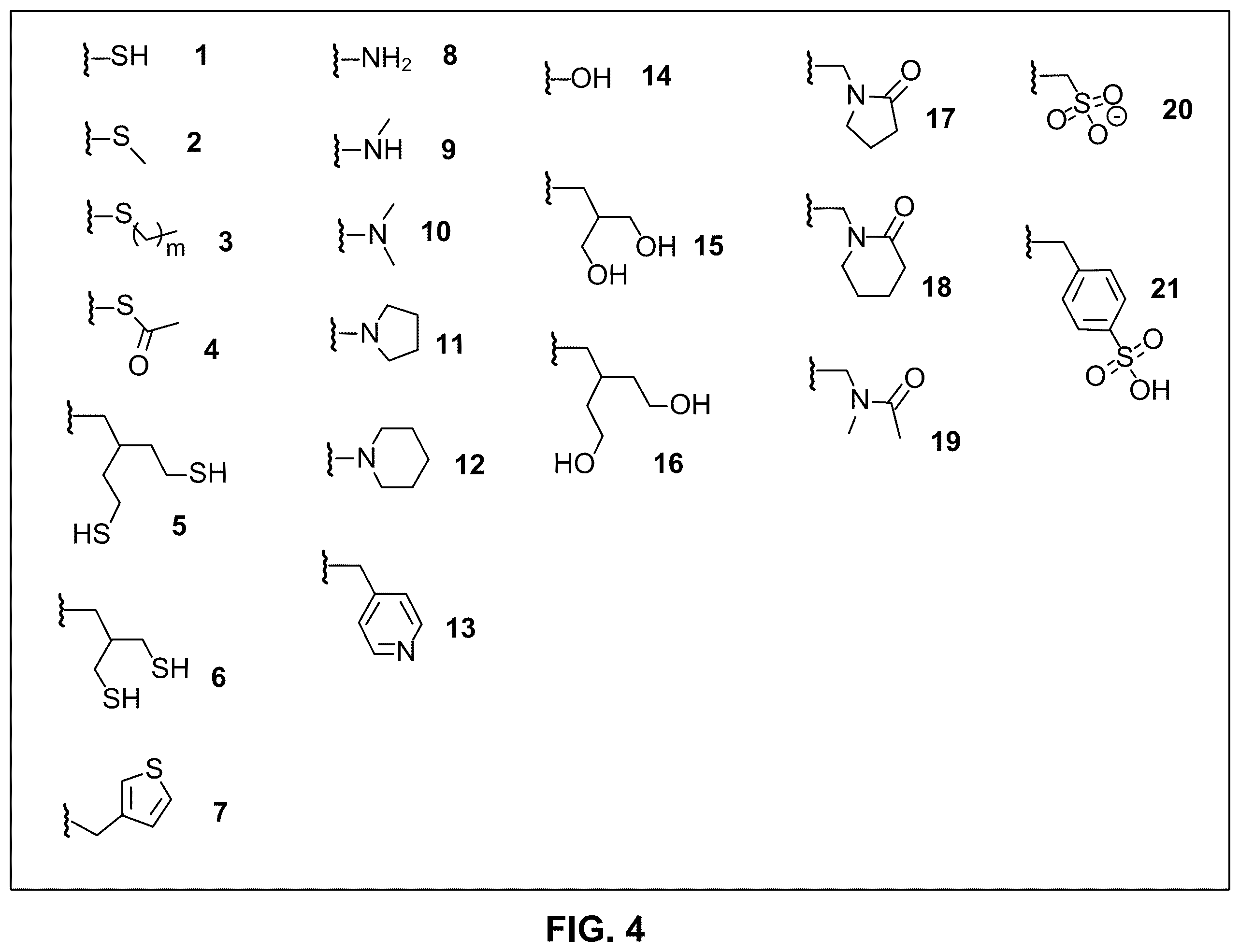 Patent US12378685 Figure 4 – Surface modification of metal catalysts with hydrophobic ligands or ionomers