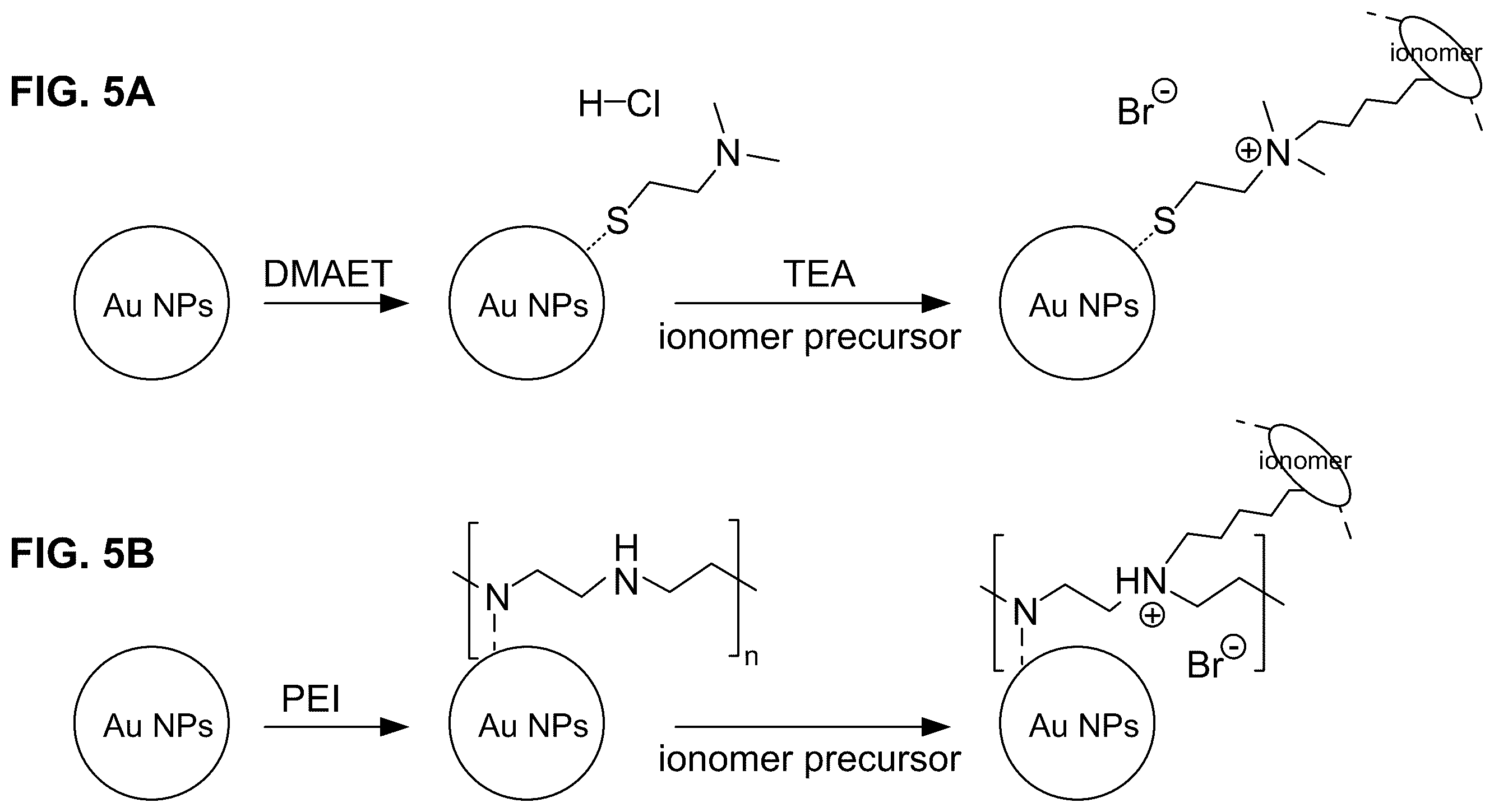 Patent US12378685 Figure 5 – Surface modification of metal catalysts with hydrophobic ligands or ionomers
