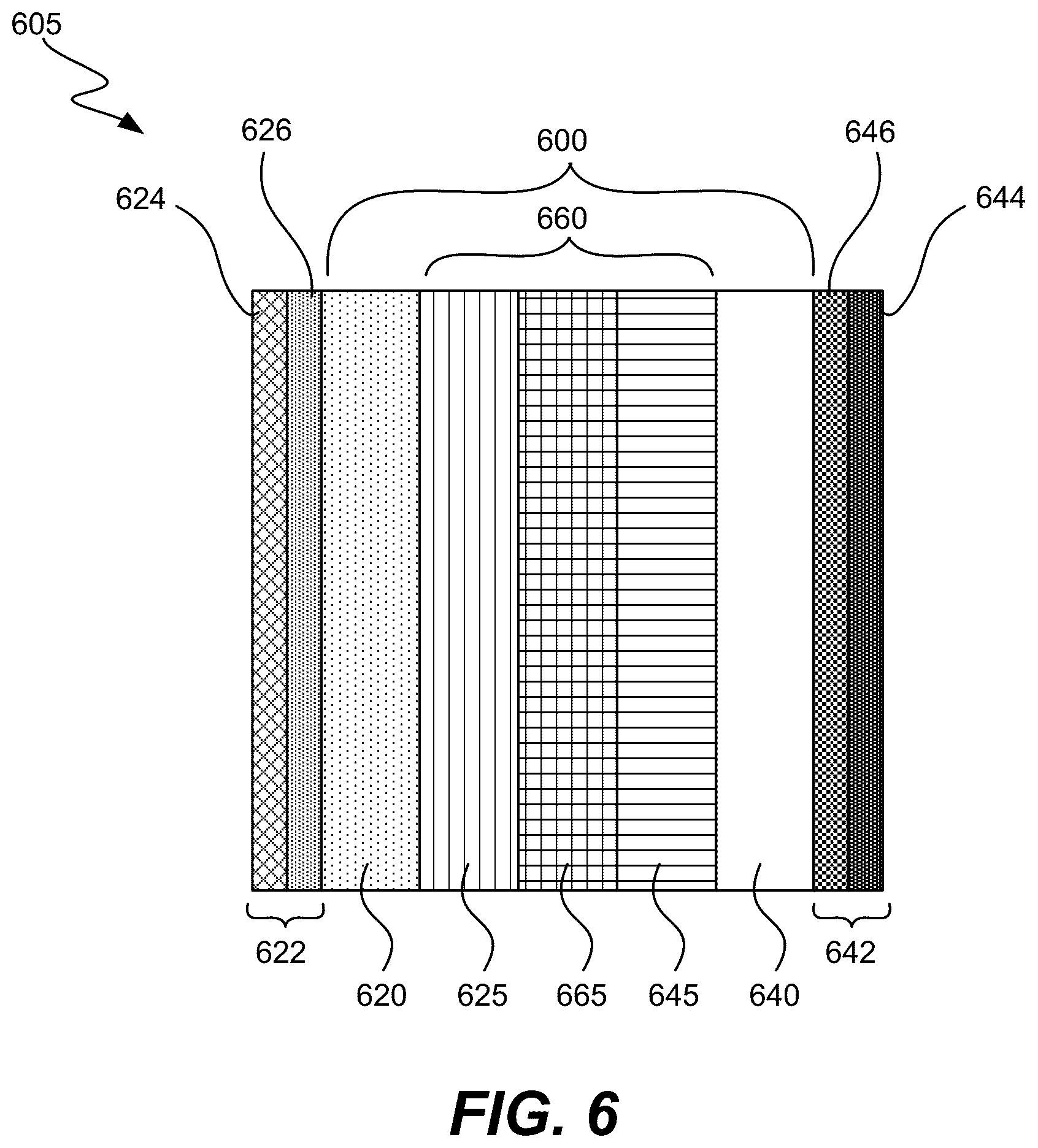 Patent US12378685 Figure 6 – Surface modification of metal catalysts with hydrophobic ligands or ionomers