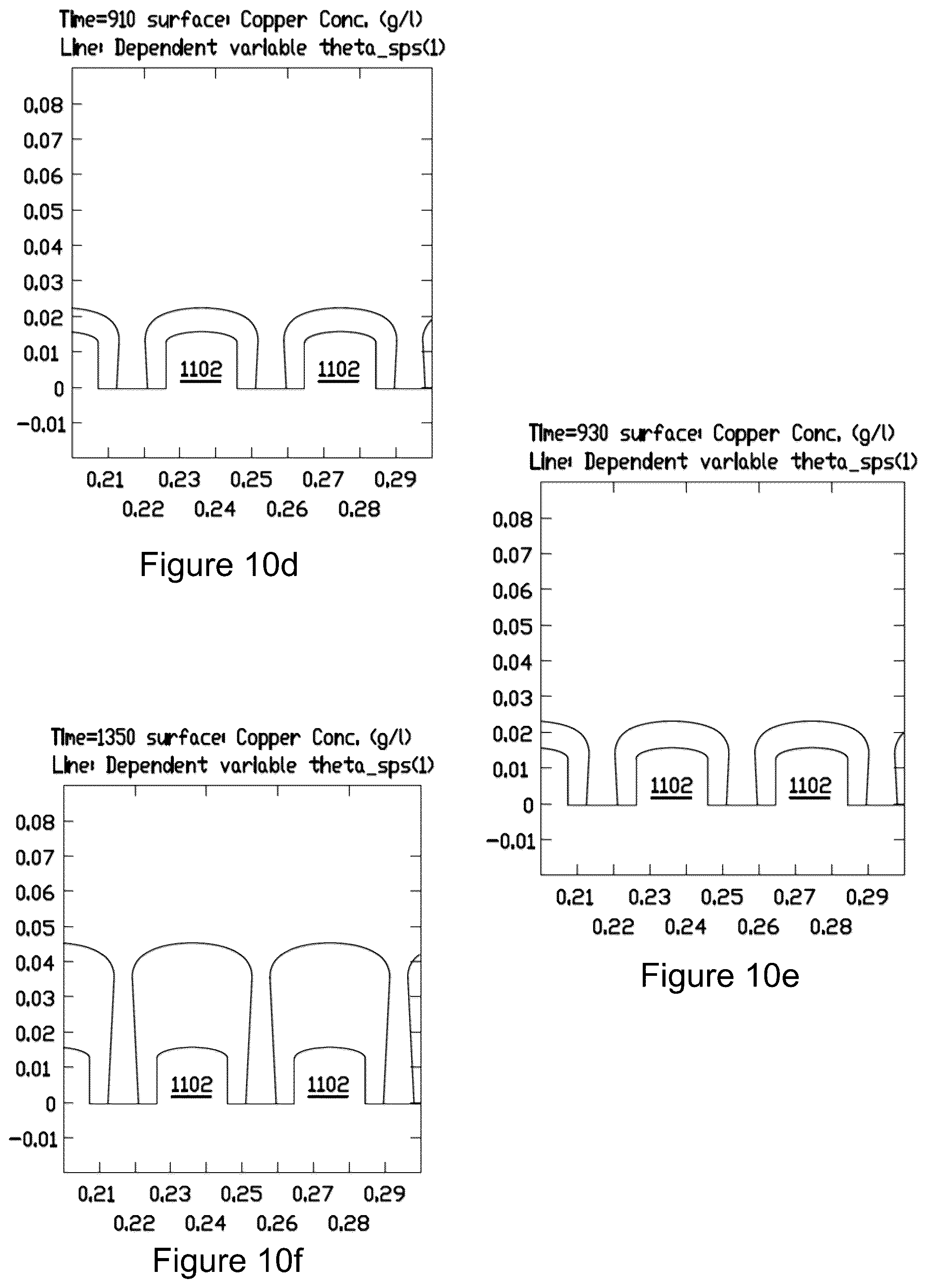 Patent US12378687 Figure 7 – High aspect ratio electroplated structures and anisotropic electroplating processes