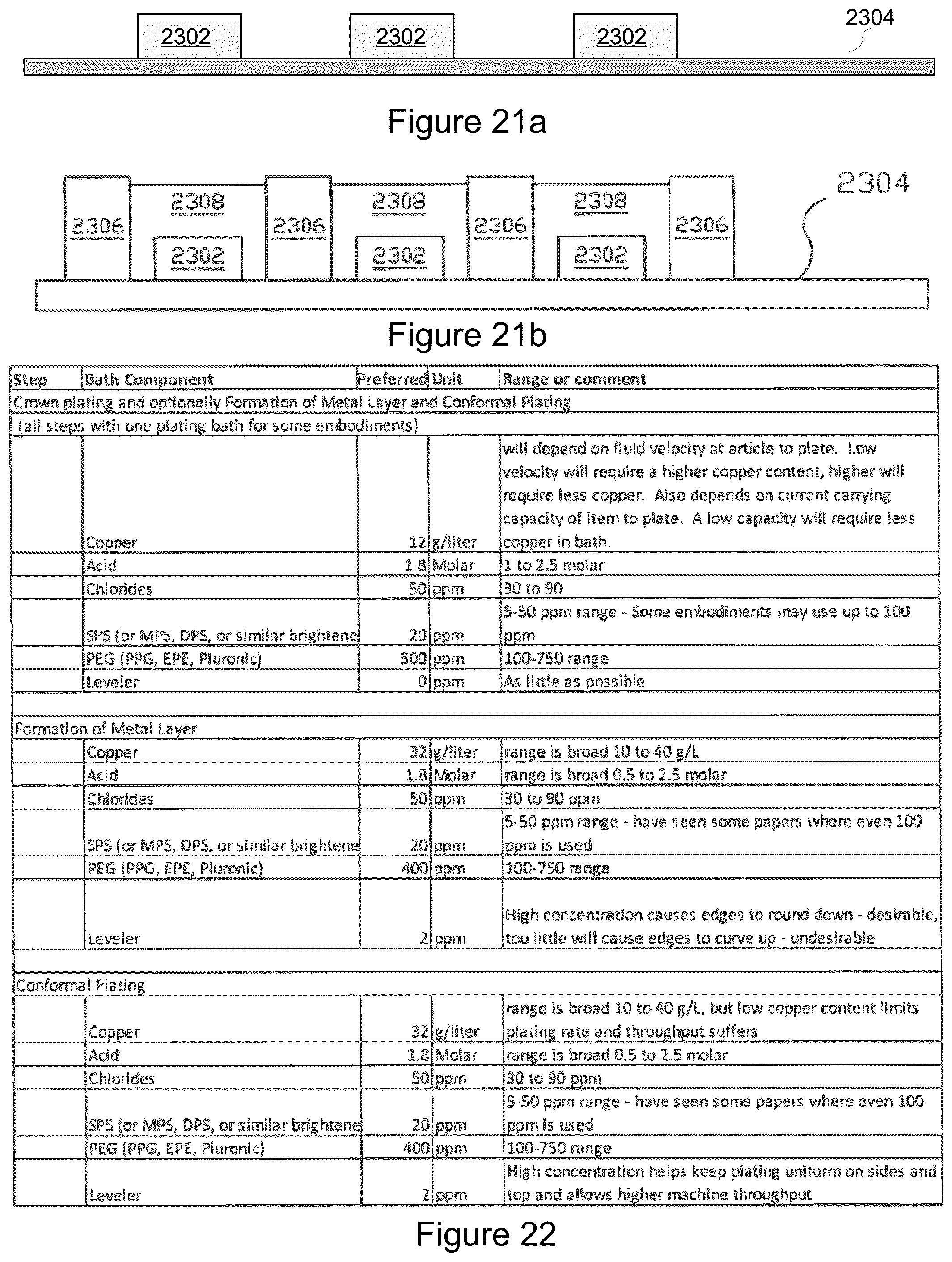 Patent US12378687 Figure 13 – High aspect ratio electroplated structures and anisotropic electroplating processes