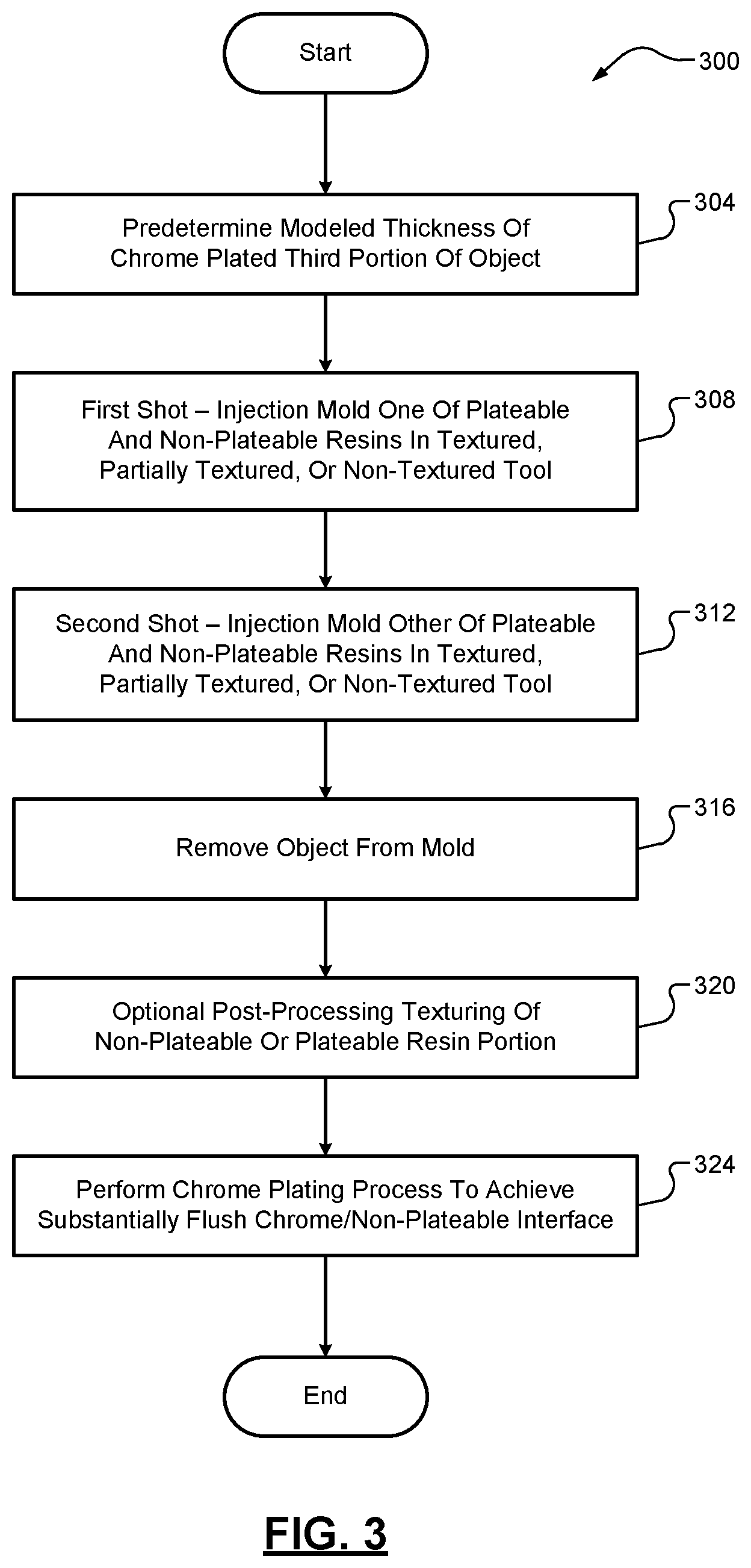 Patent US12378688 Figure 3 – Selective chrome plating with flush interface