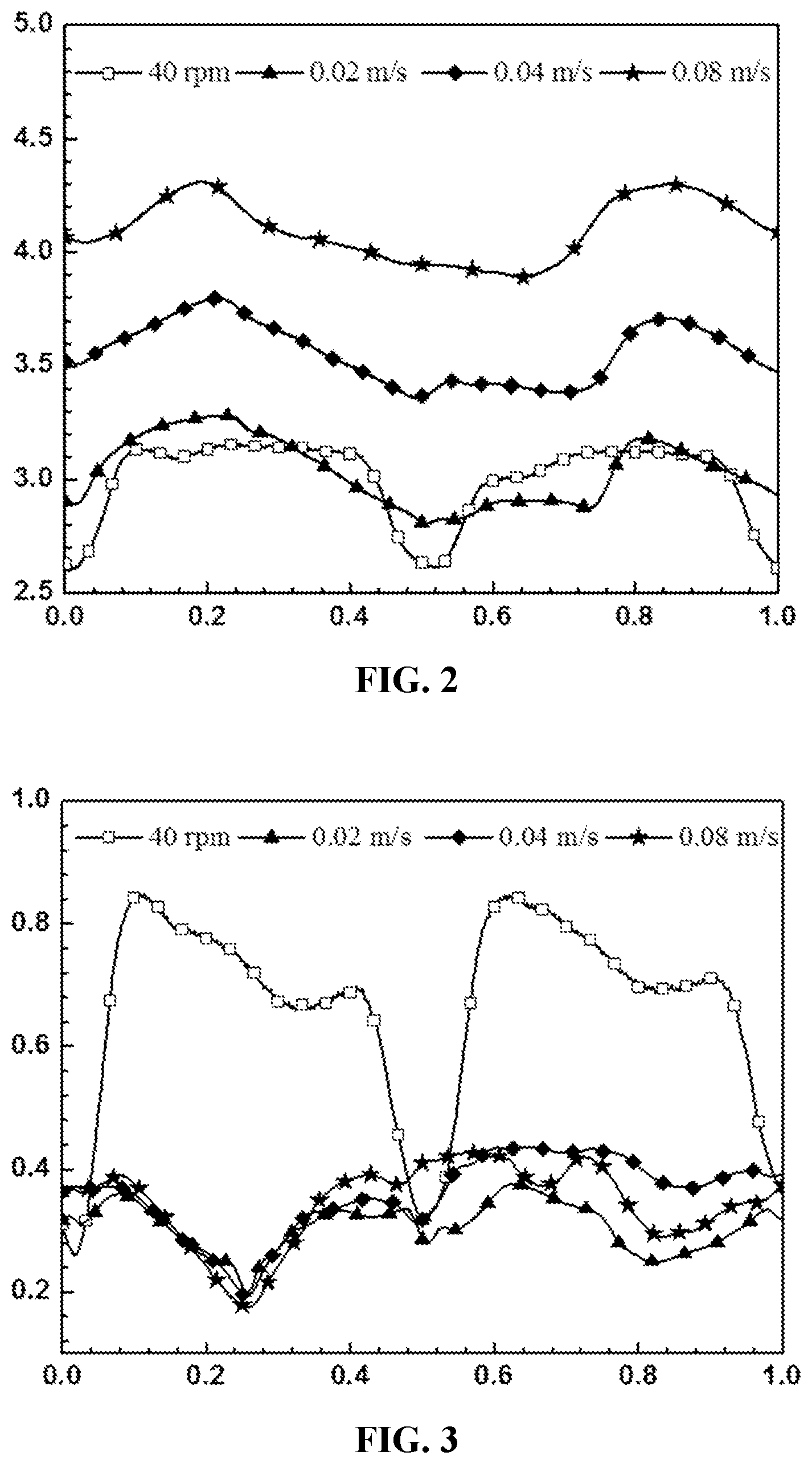 Patent US12378690 Figure 2 – Method for growing long-seed DKDP crystal by two-dimensional motion
