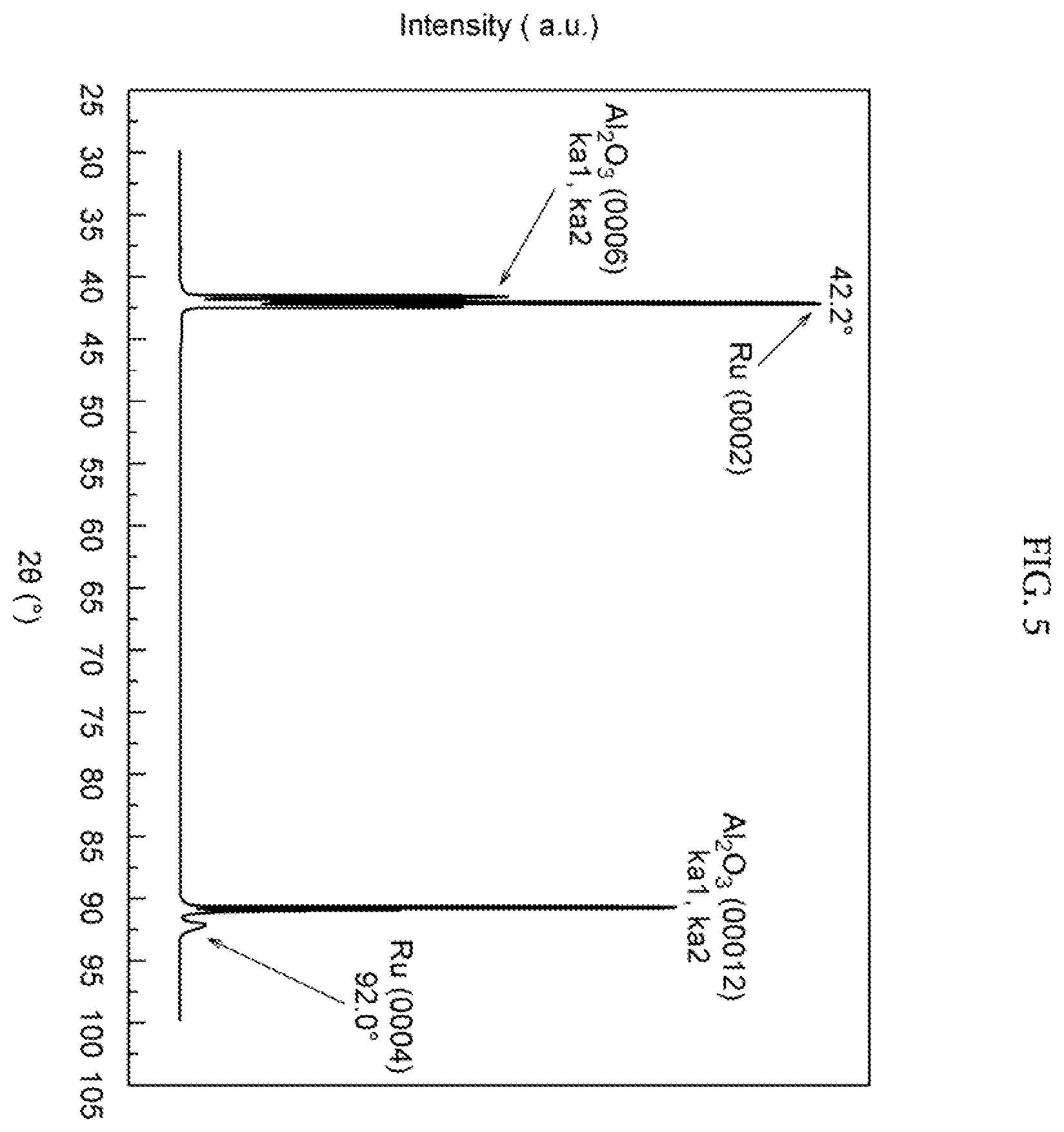 Patent US12378691 Figure 5 – Laminate, single crystal diamond substrate and method of producing same